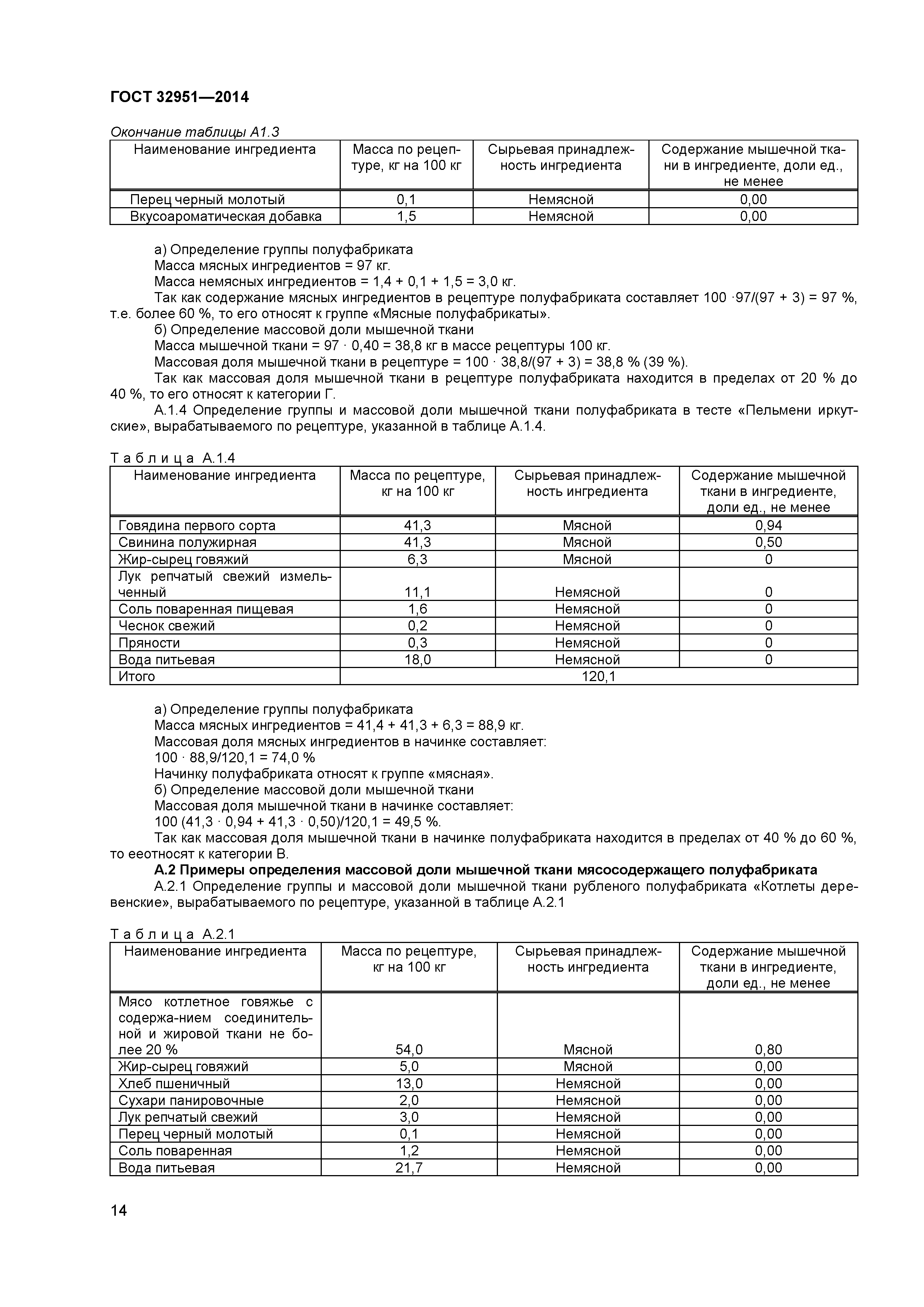 ГОСТ 32951-2014