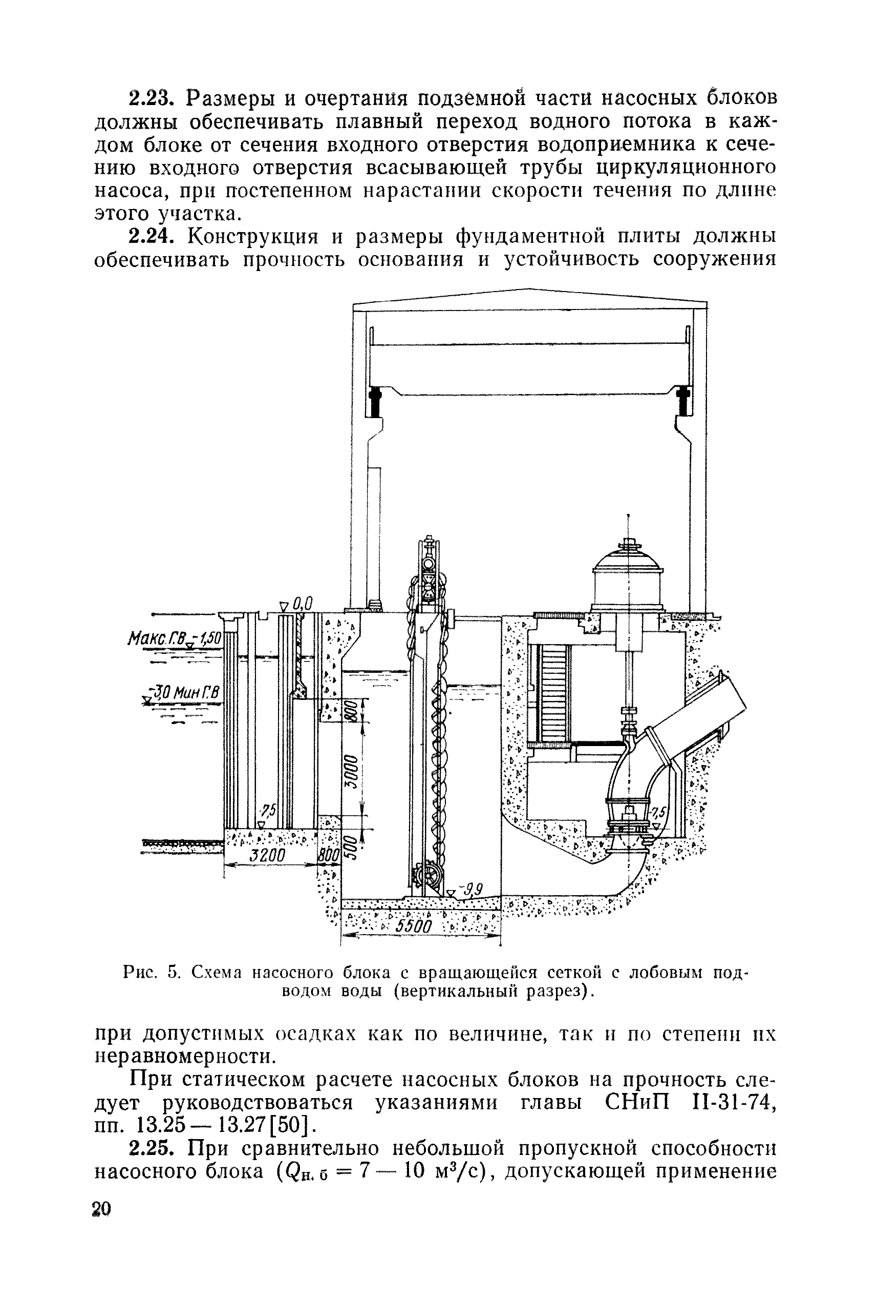 П 06-82/ВНИИГ