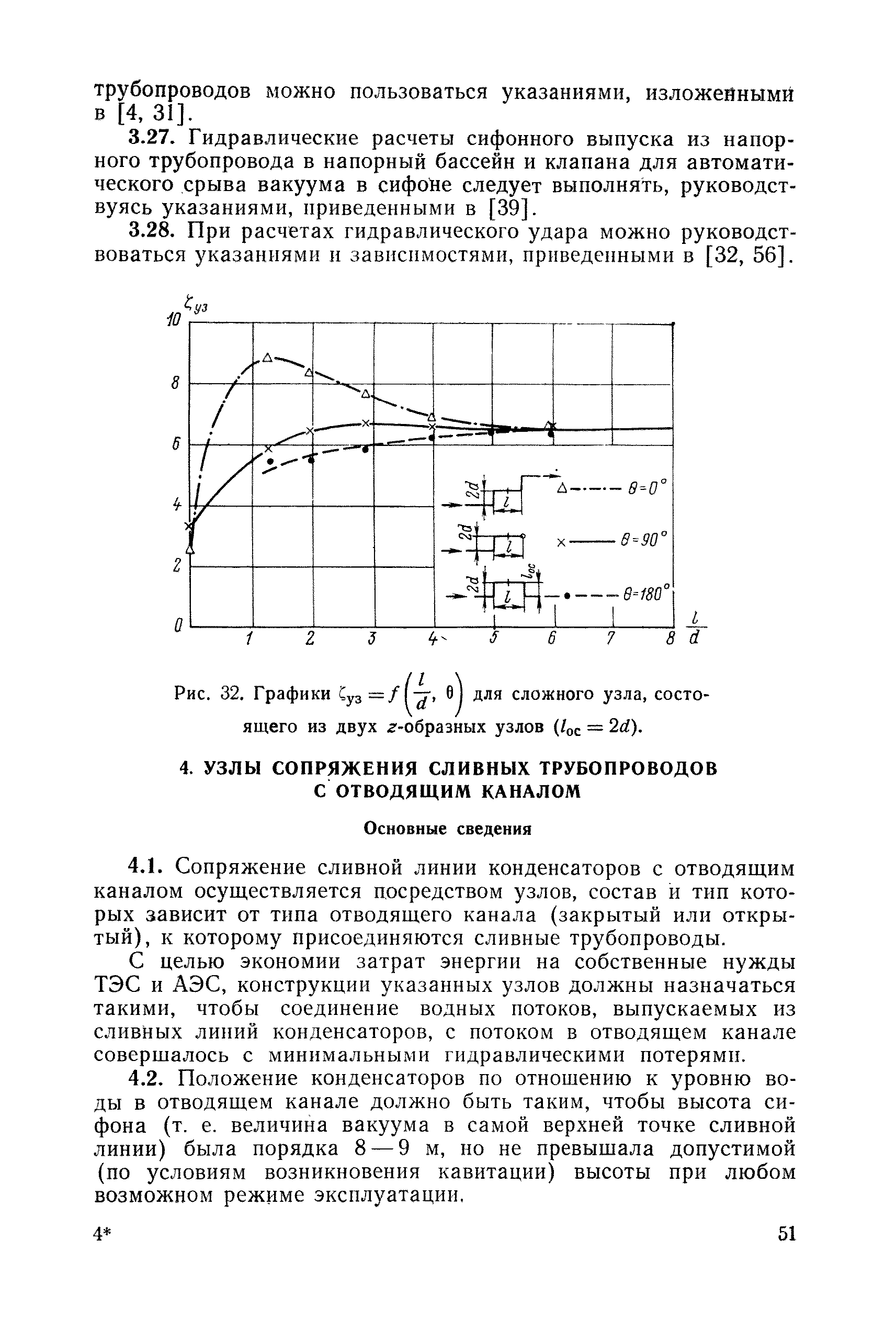 П 06-82/ВНИИГ