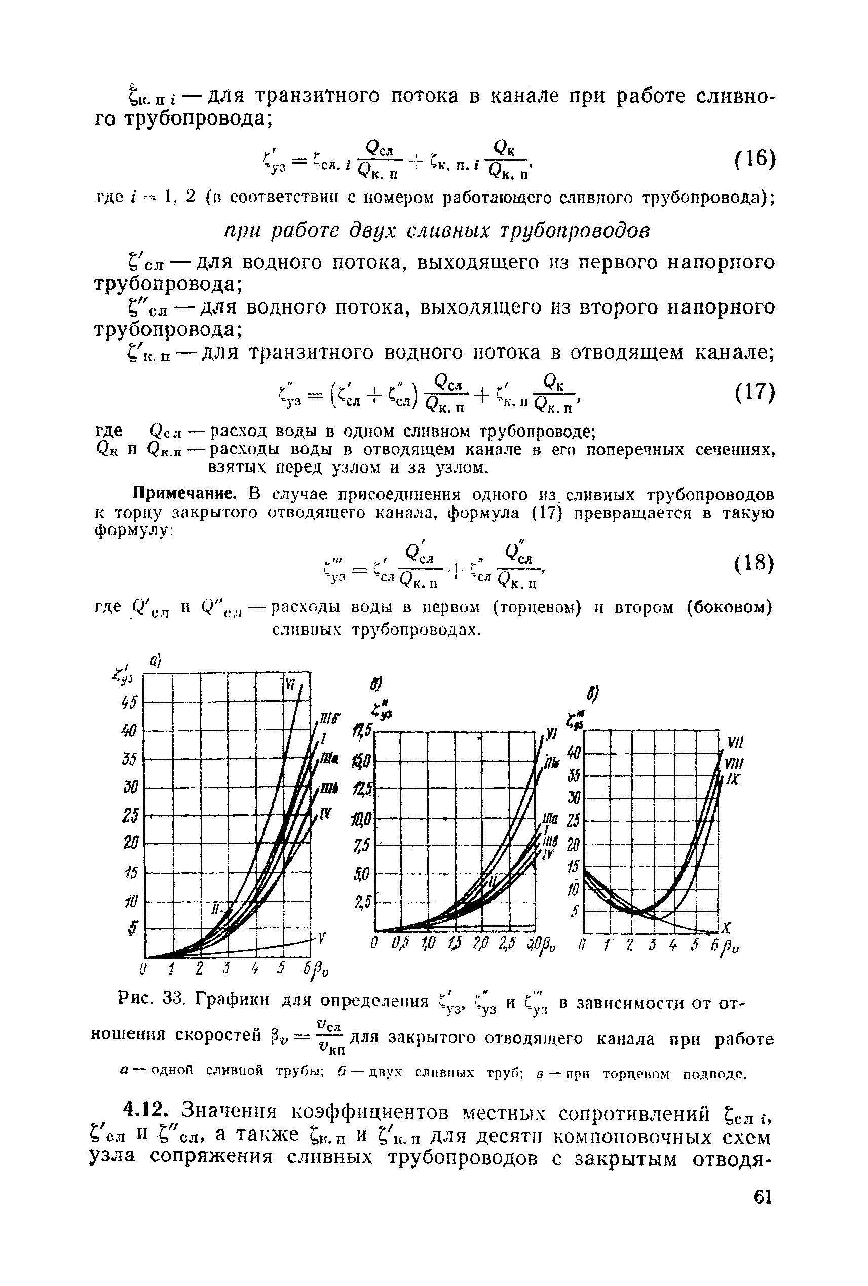 П 06-82/ВНИИГ