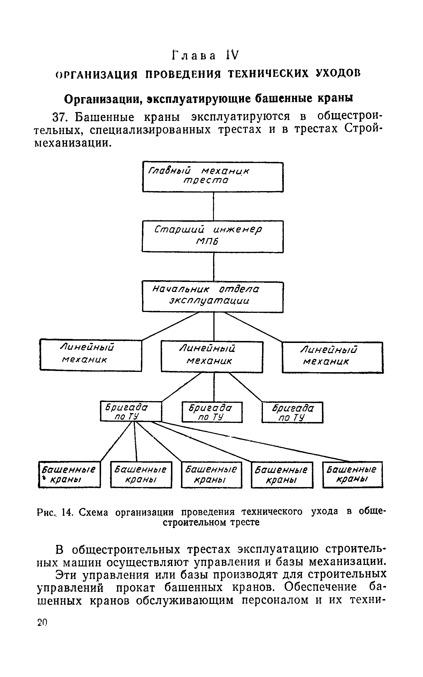 НП 61