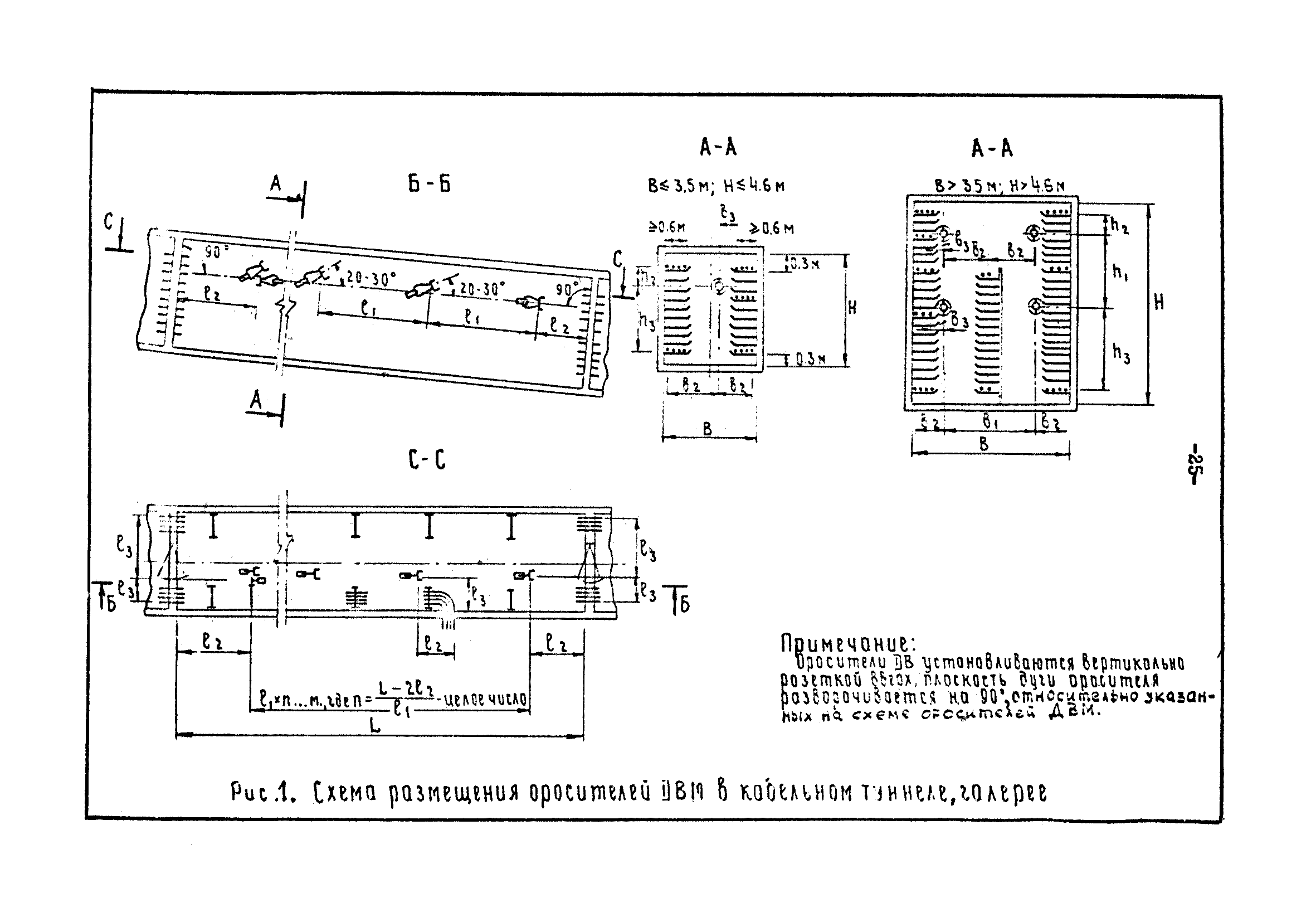 ВСН 47-85/Минэнерго СССР