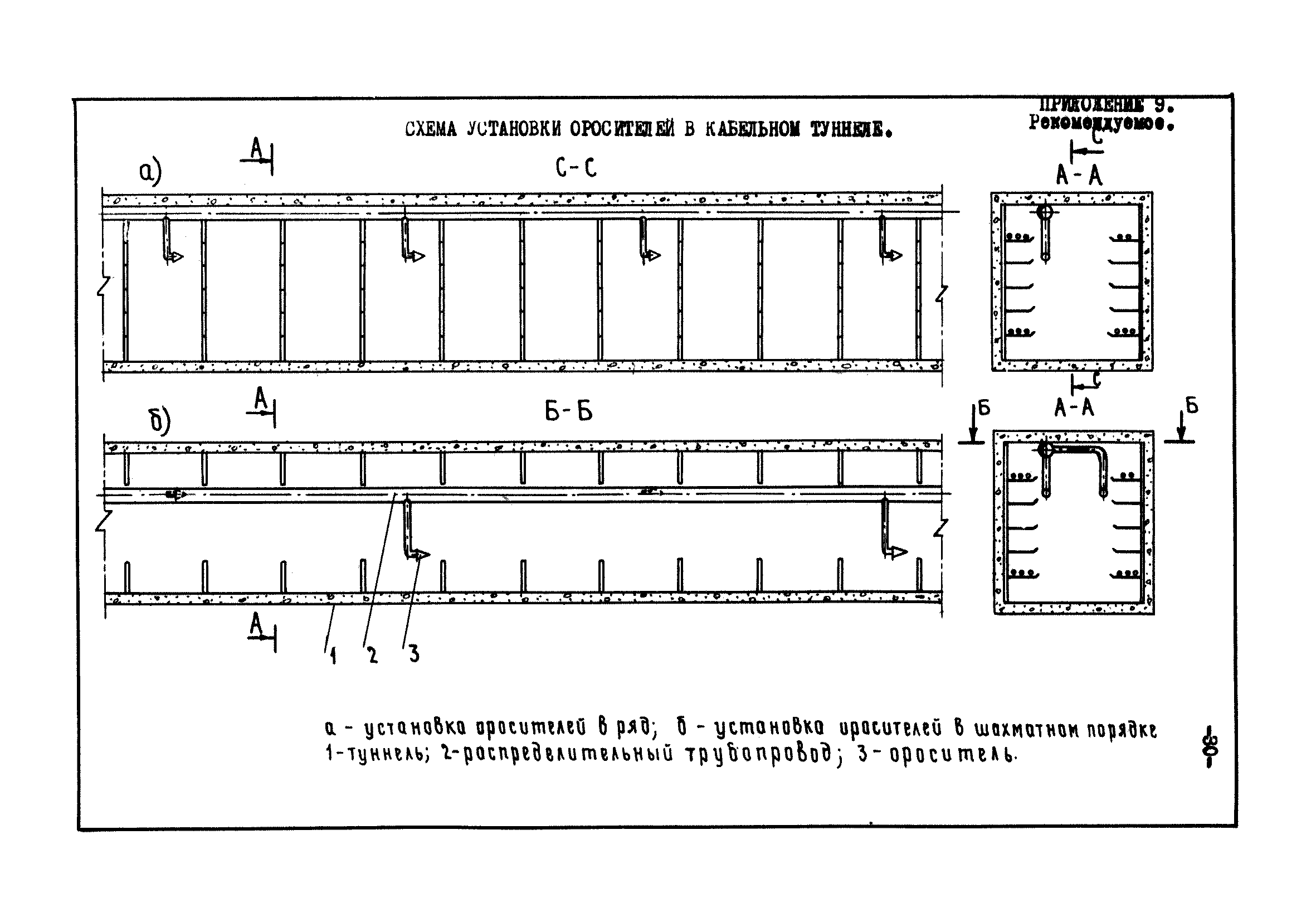 ВСН 47-85/Минэнерго СССР