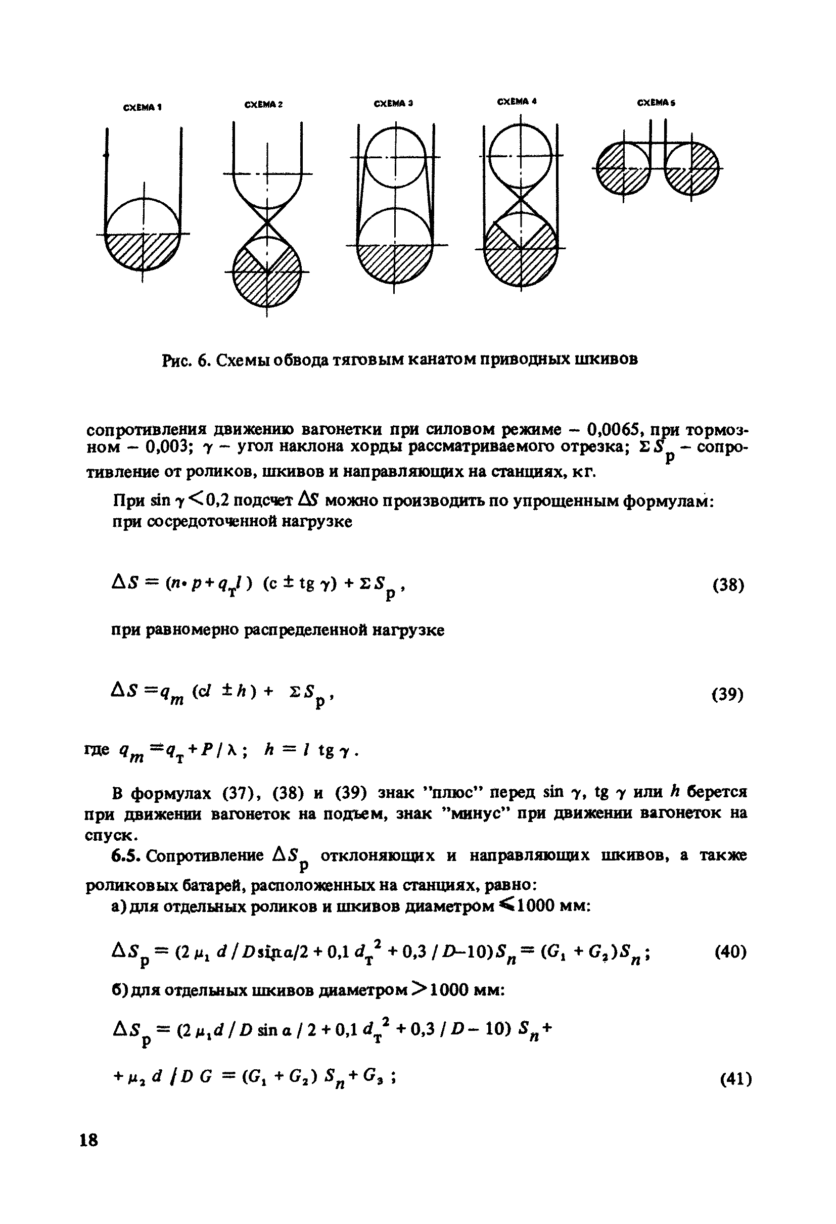 Пособие к СНиП 2.05.07-85