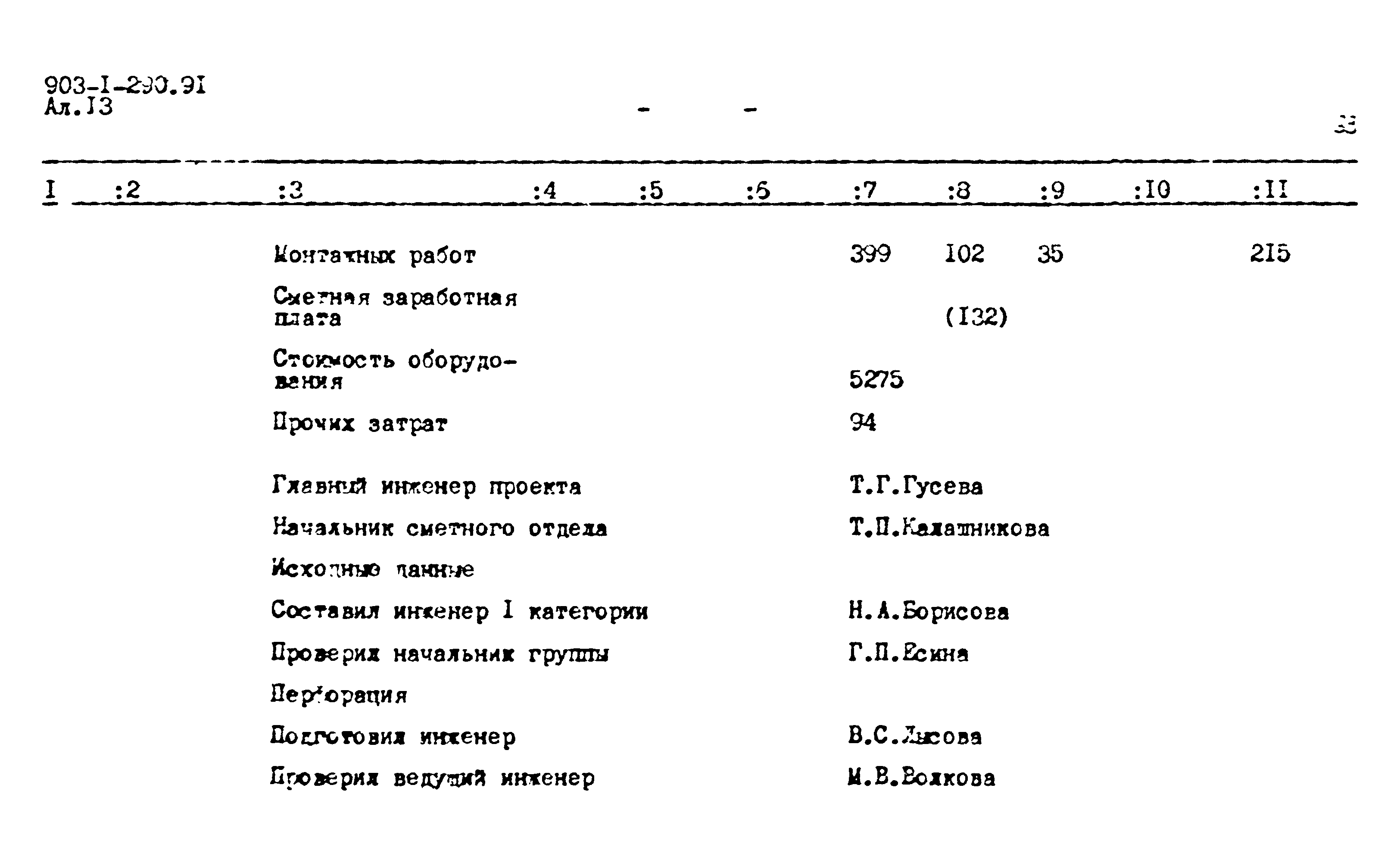 Типовой проект 903-1-290.91