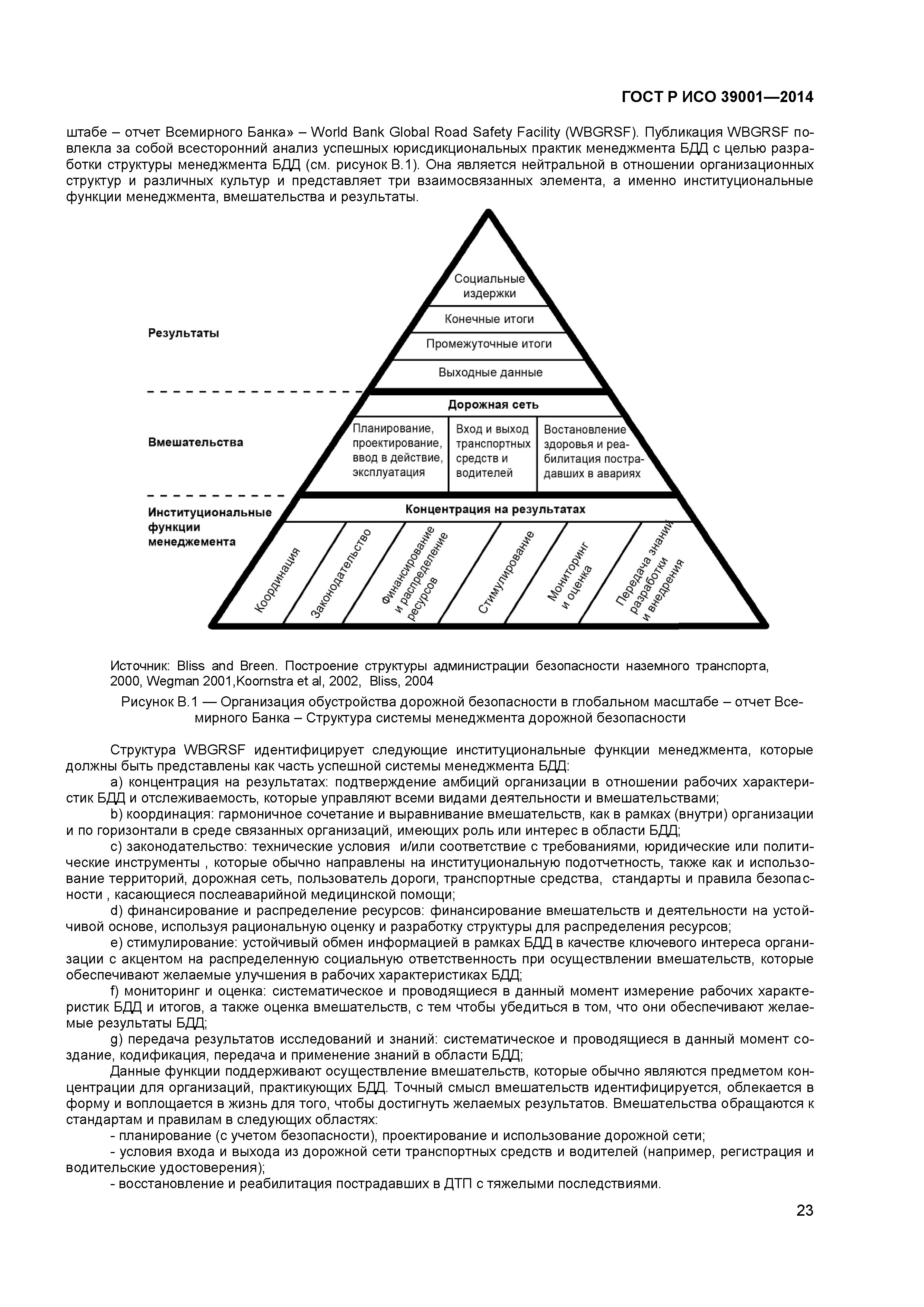 ГОСТ Р ИСО 39001-2014