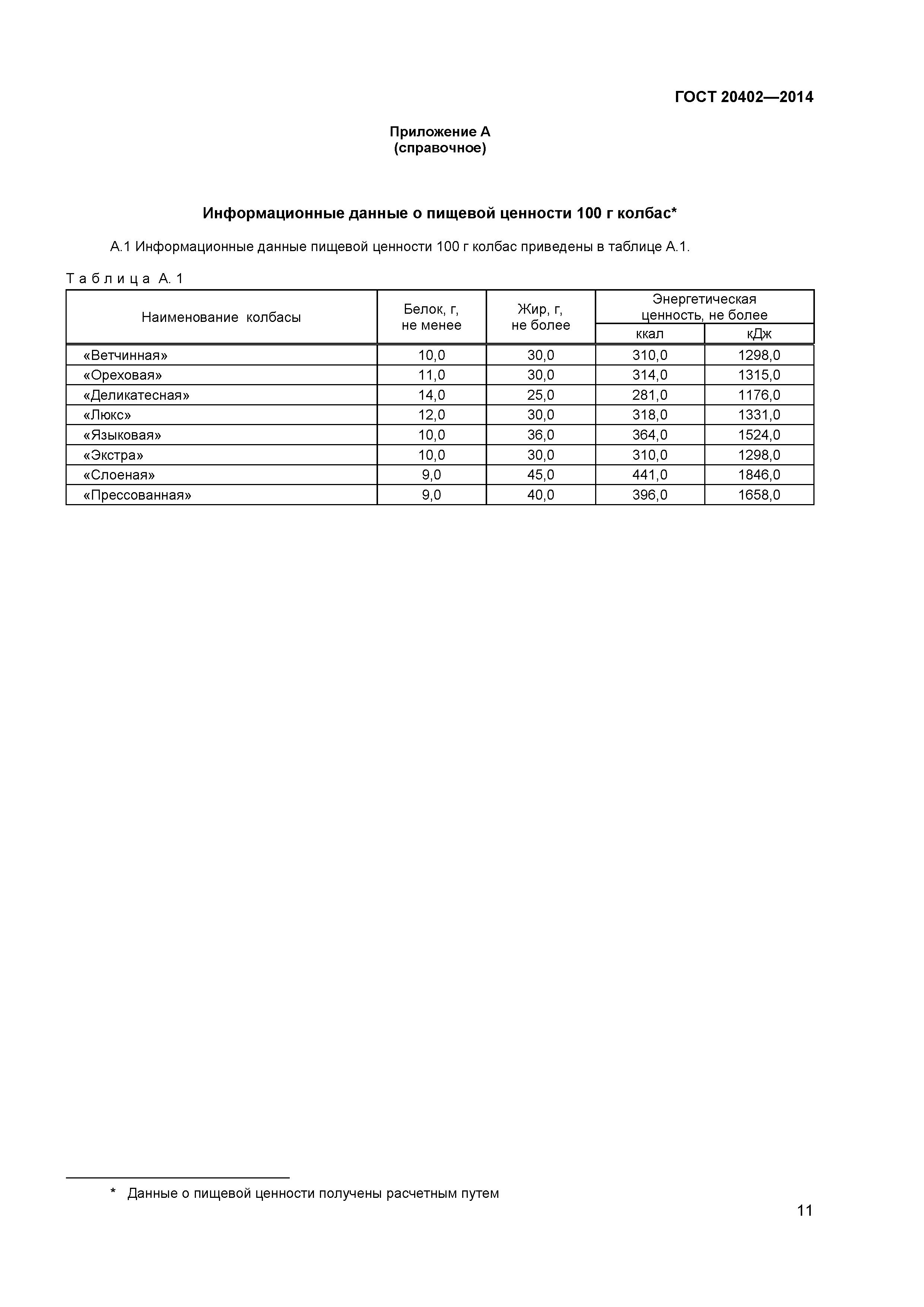 ГОСТ 20402-2014