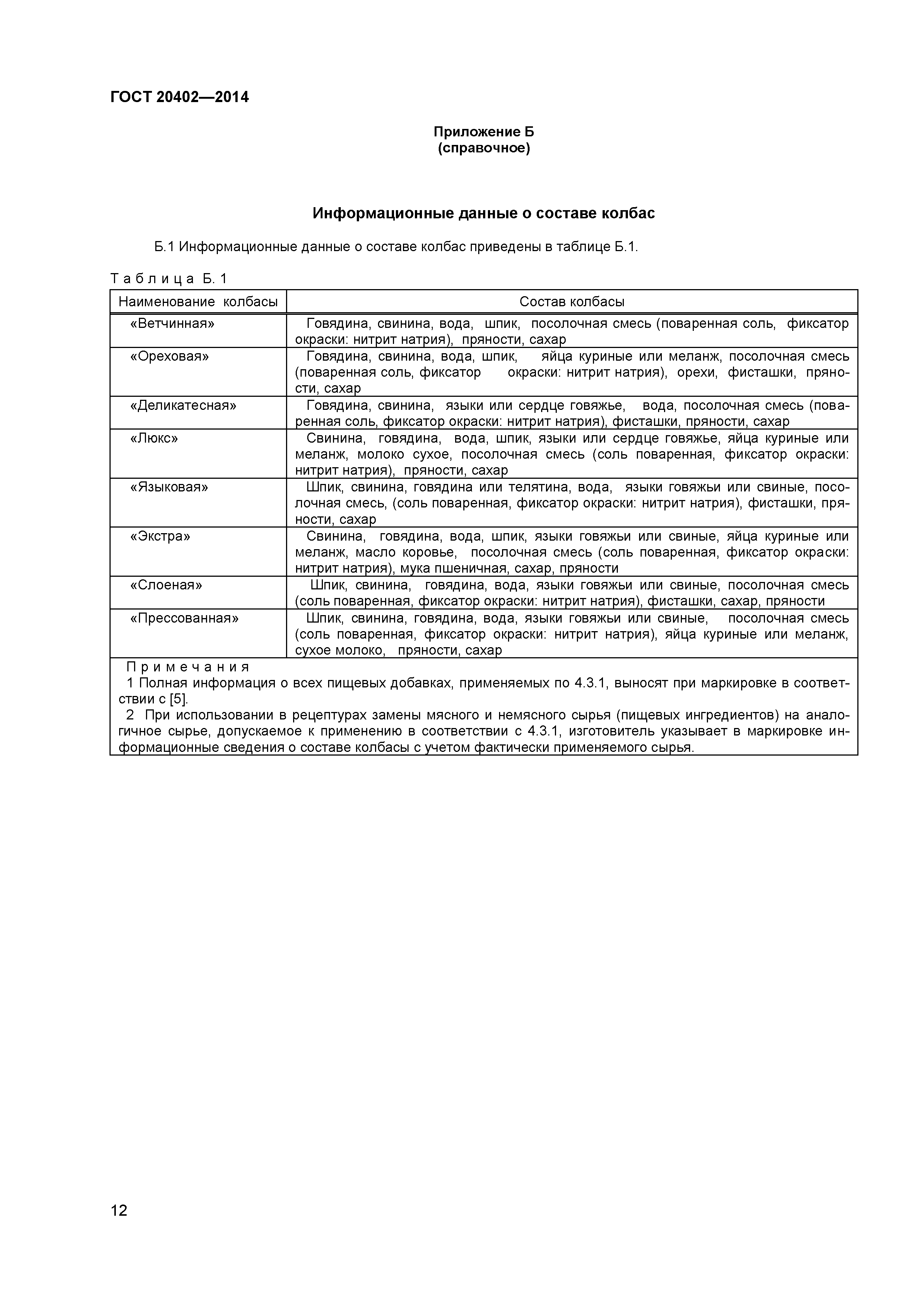 ГОСТ 20402-2014