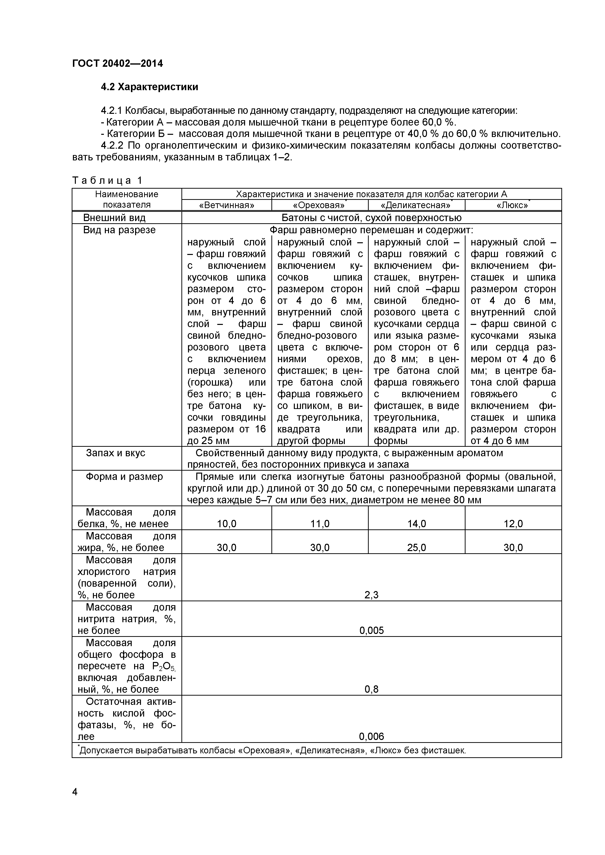 ГОСТ 20402-2014