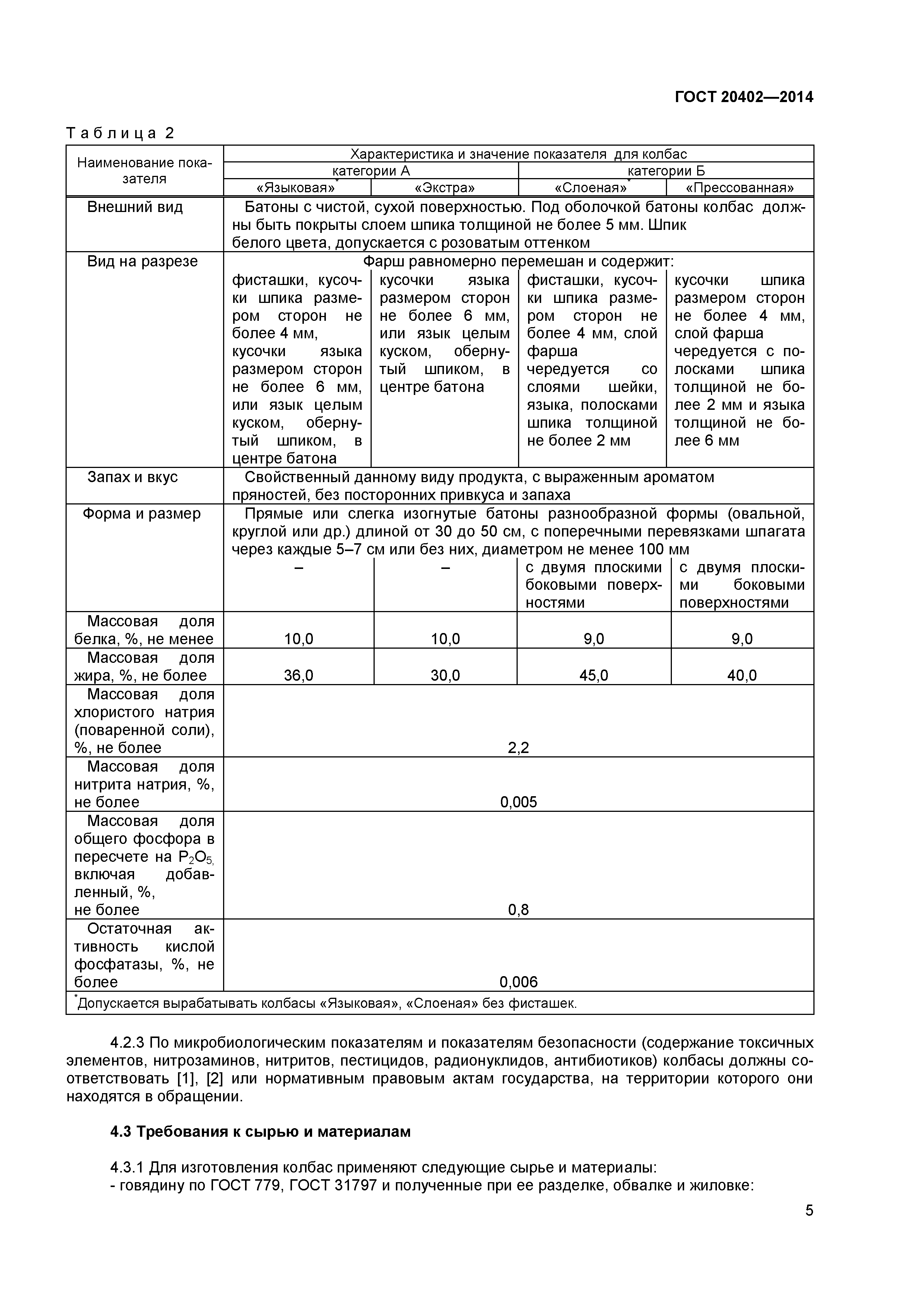 ГОСТ 20402-2014