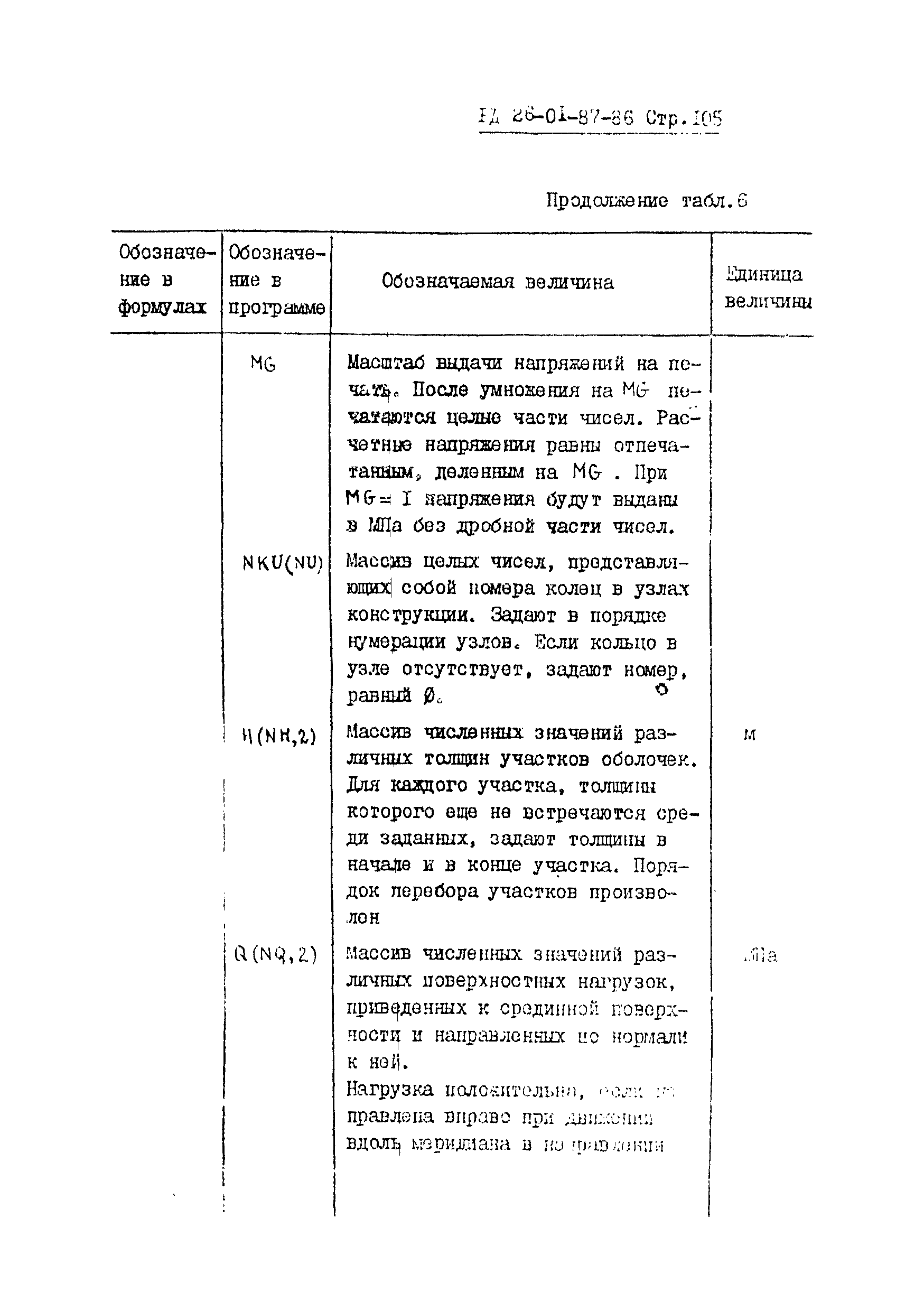 РД 26-01-87-86