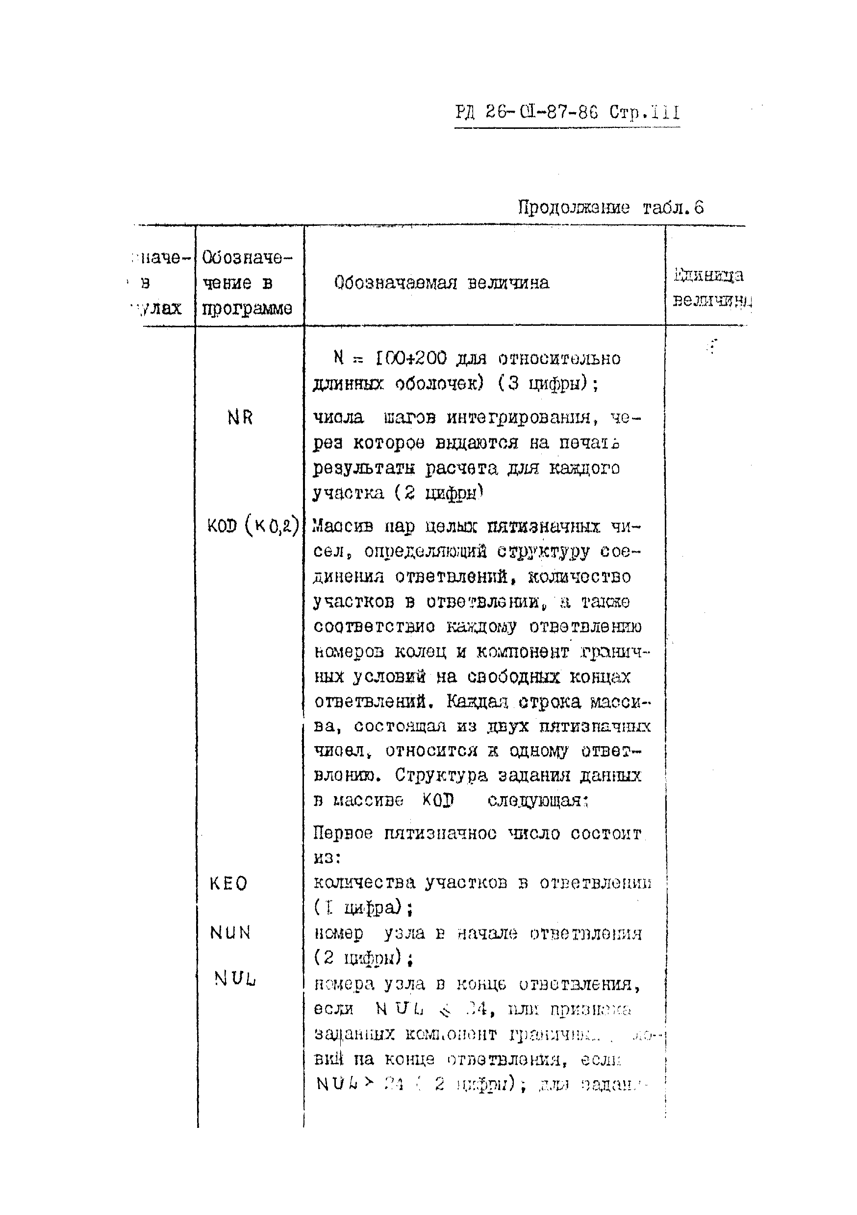 РД 26-01-87-86