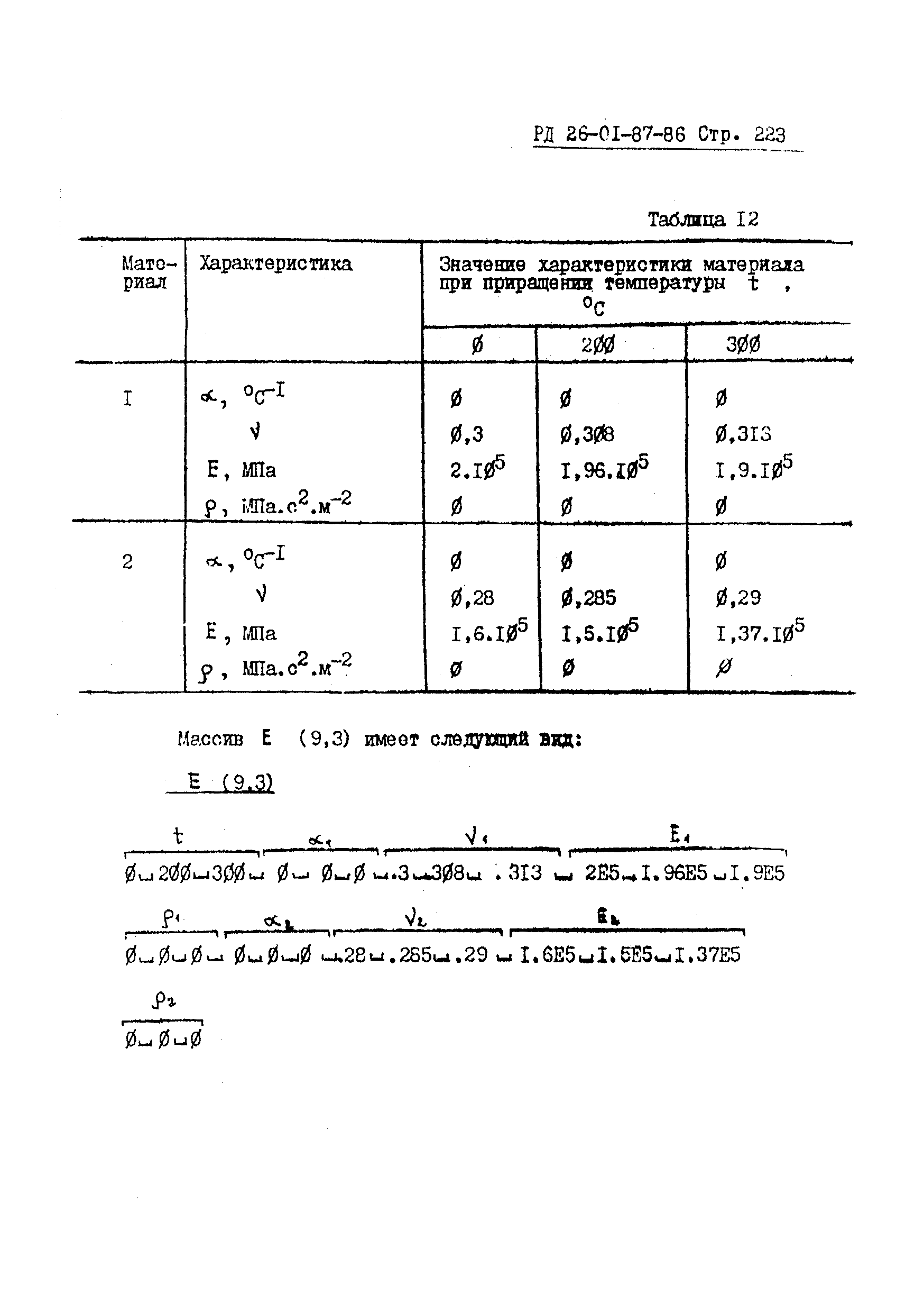 РД 26-01-87-86