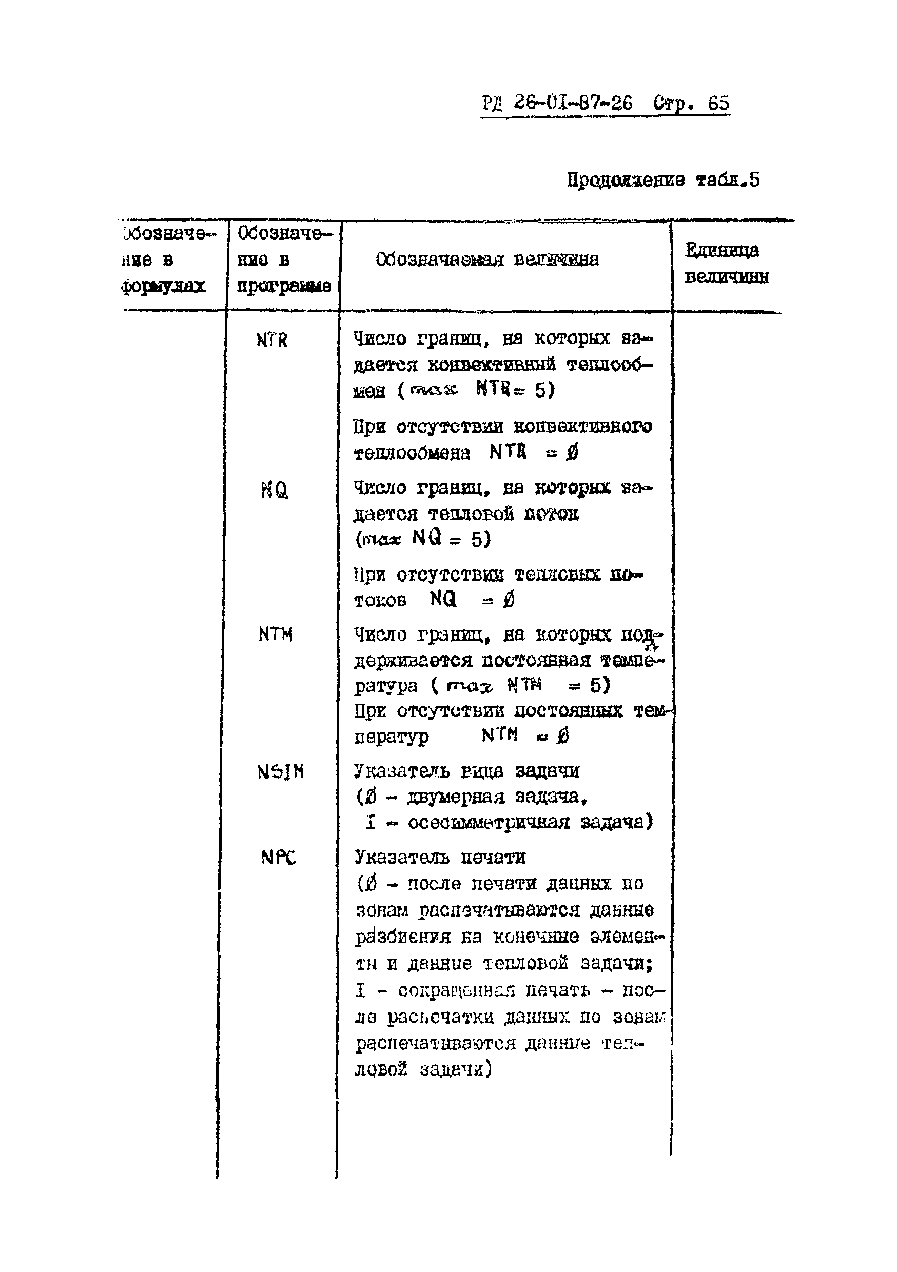 РД 26-01-87-86