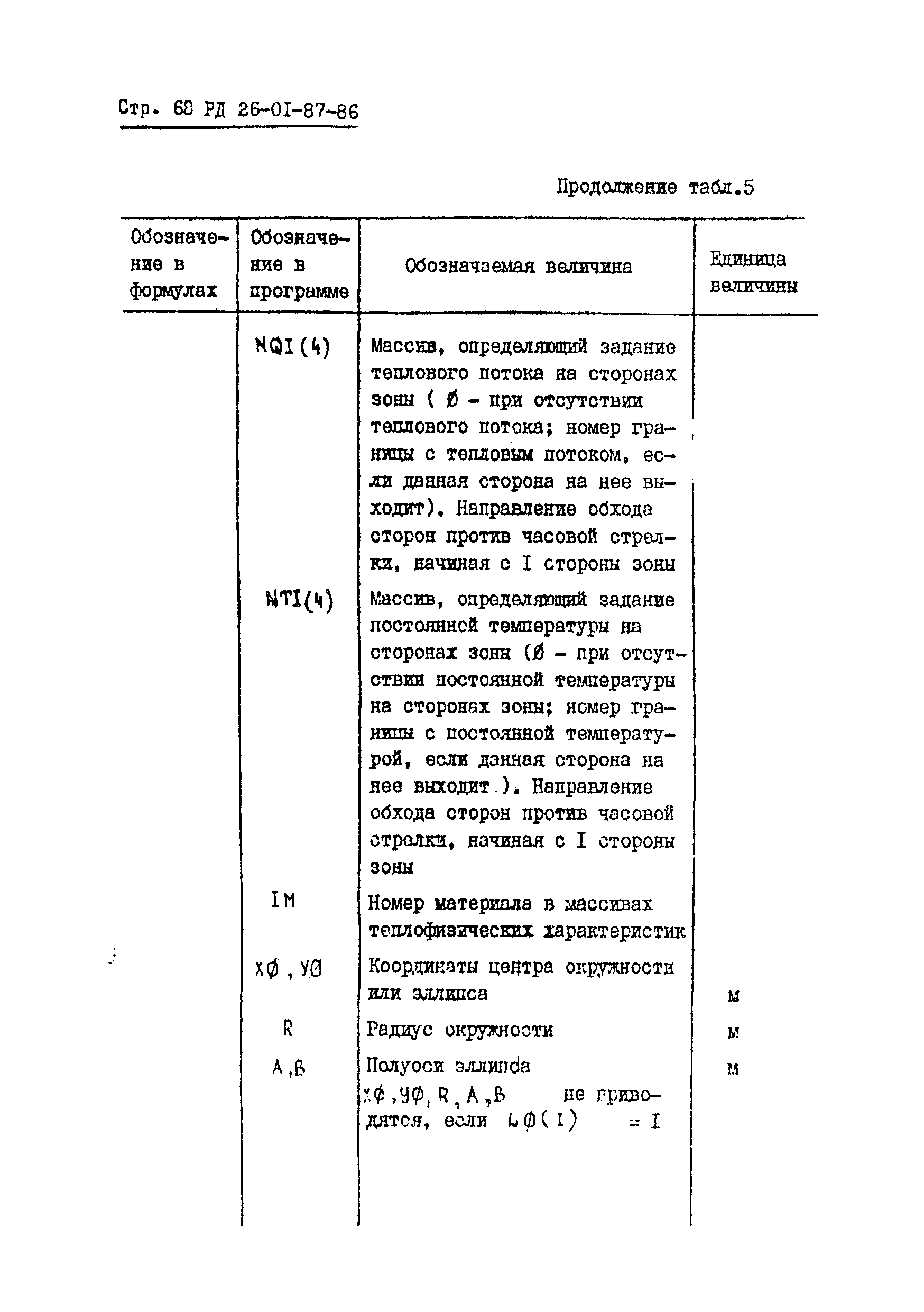 РД 26-01-87-86