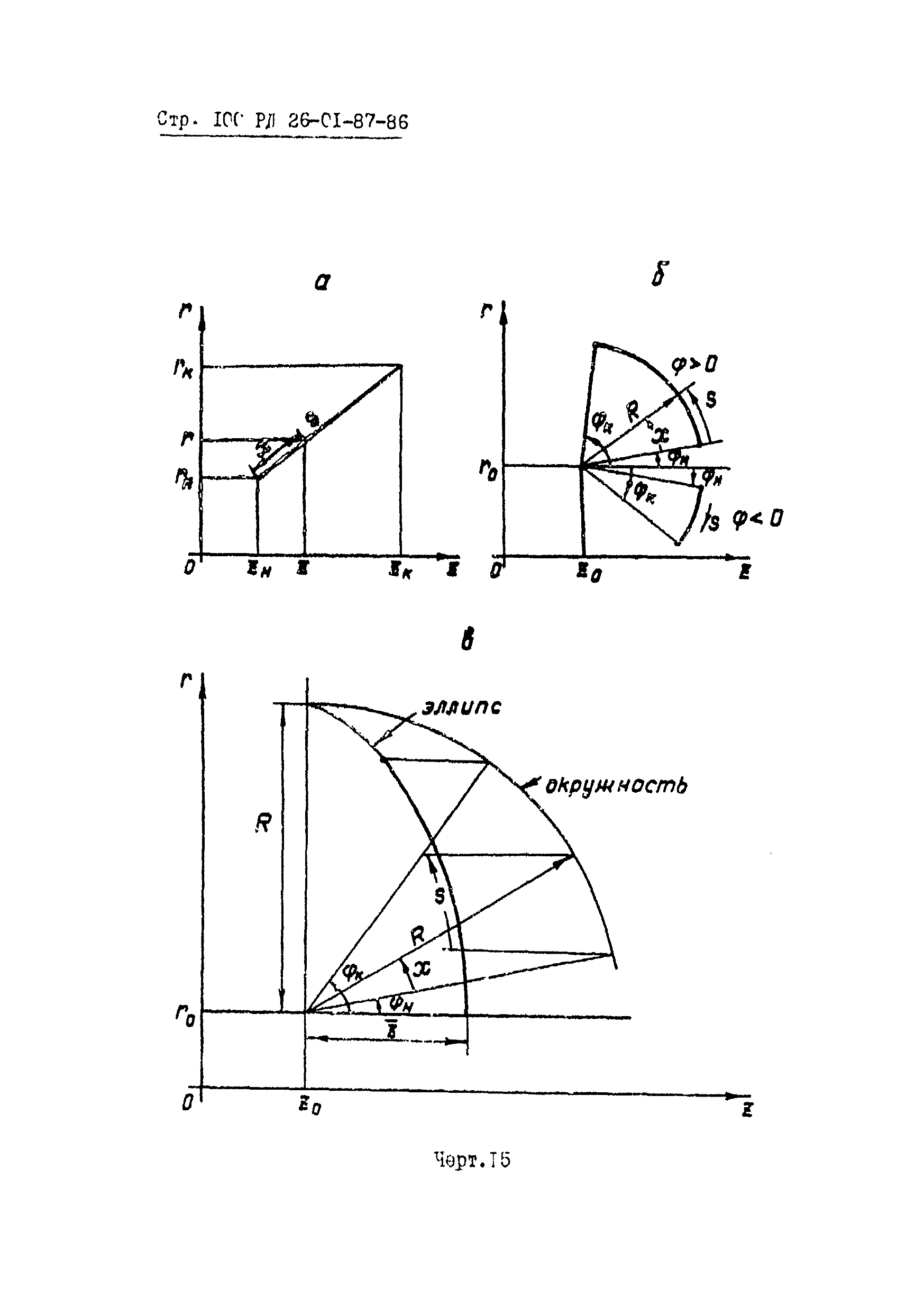 РД 26-01-87-86