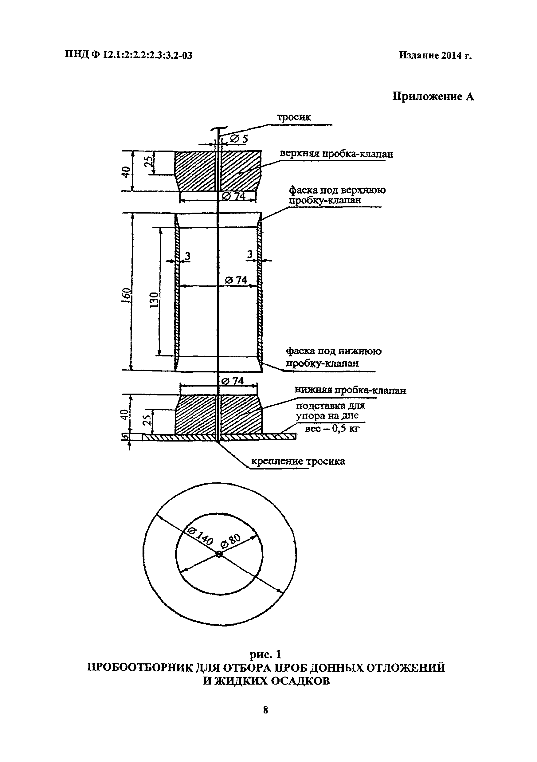 ПНД Ф 12.1:2:2.2:2.3:3.2-03