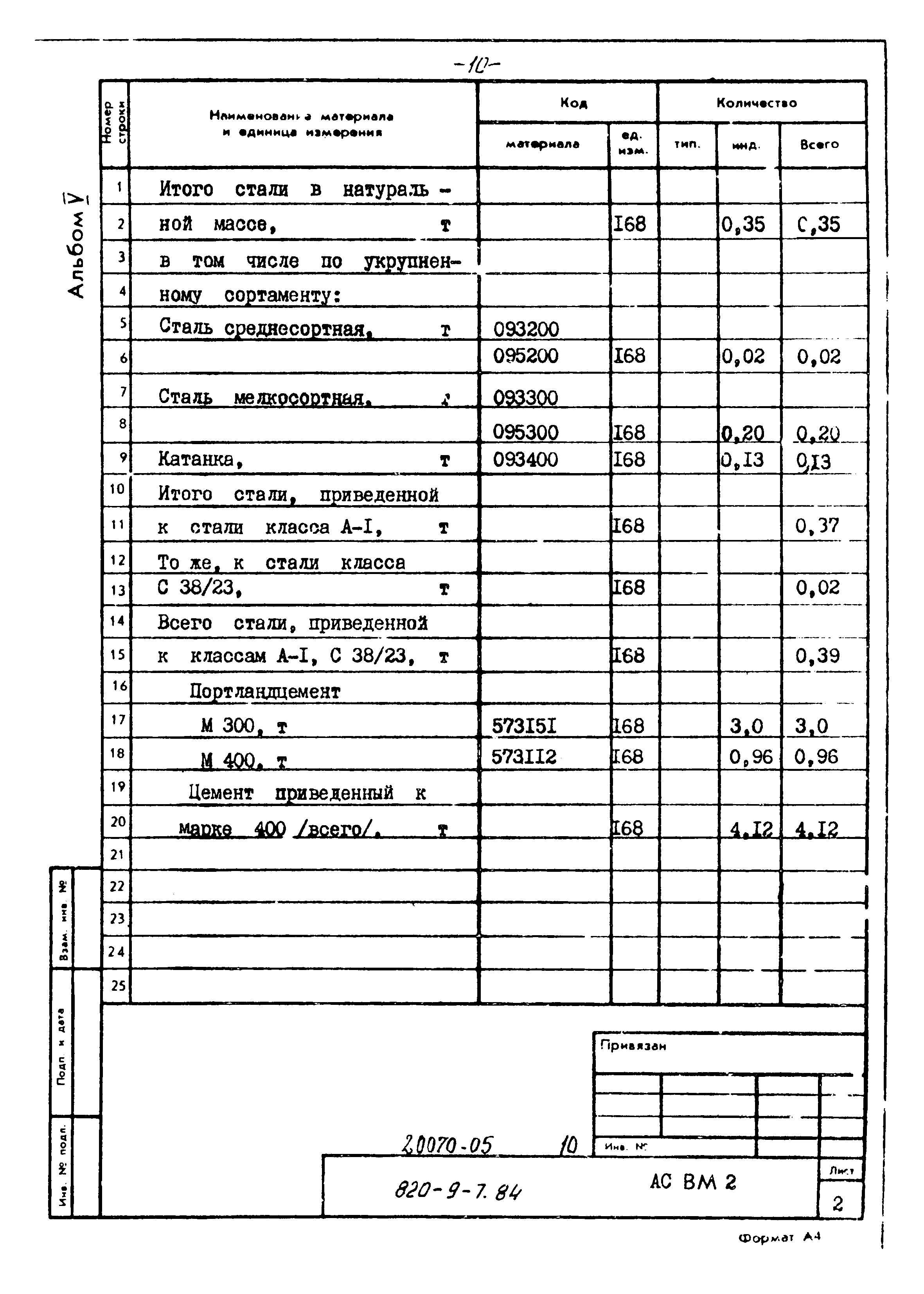 Типовой проект 820-9-7.84