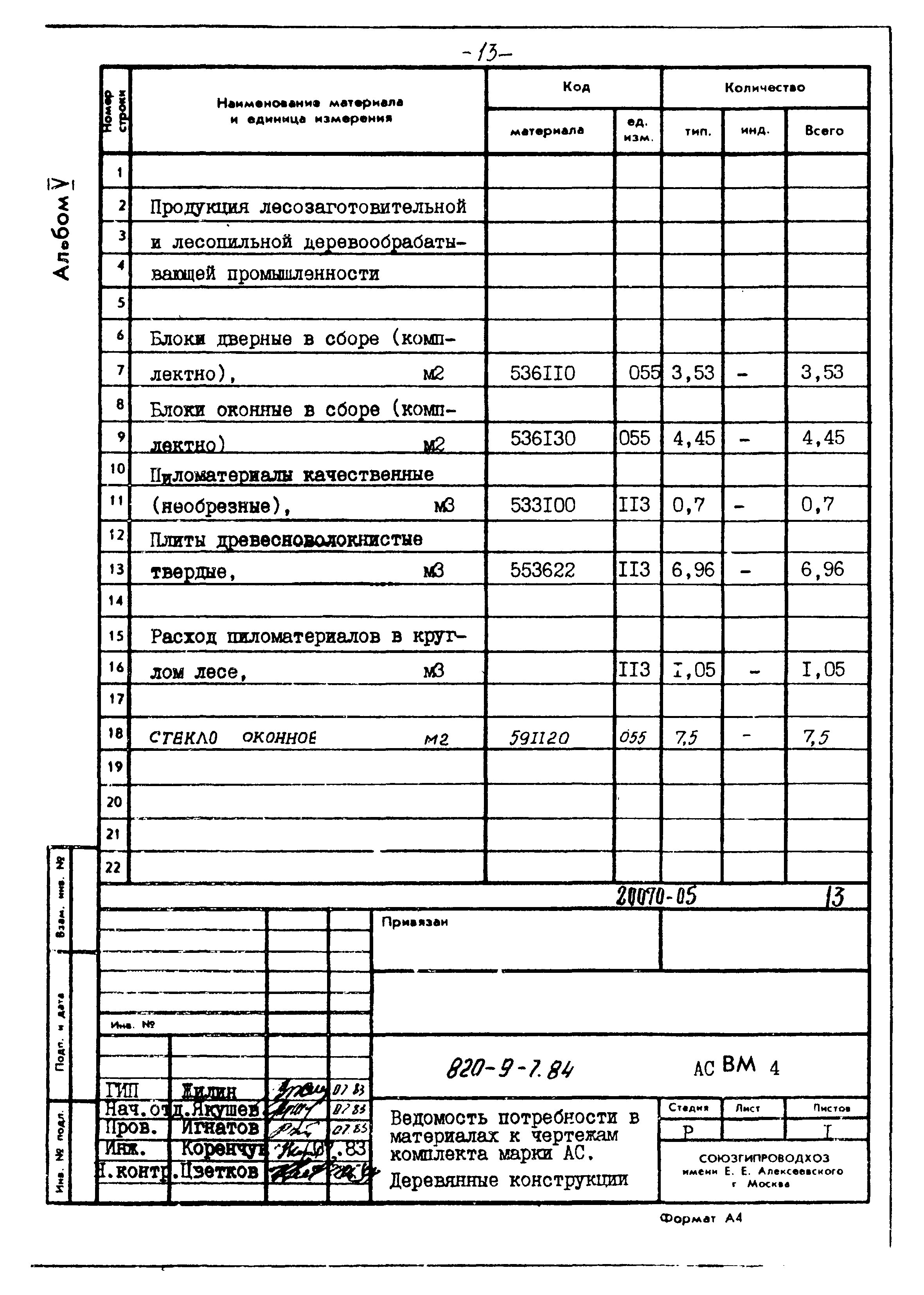 Типовой проект 820-9-7.84