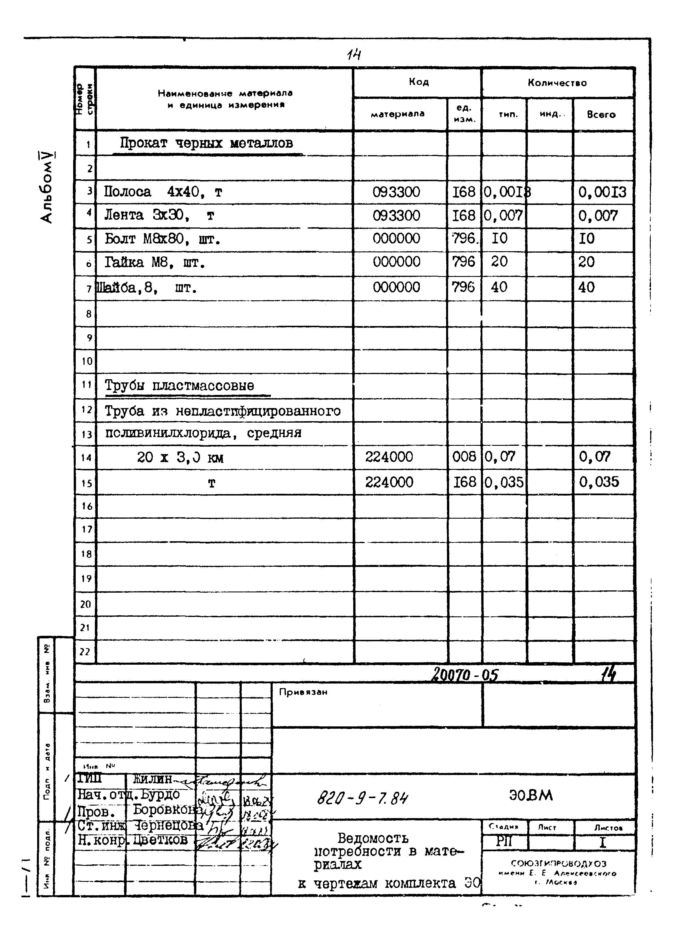 Типовой проект 820-9-7.84