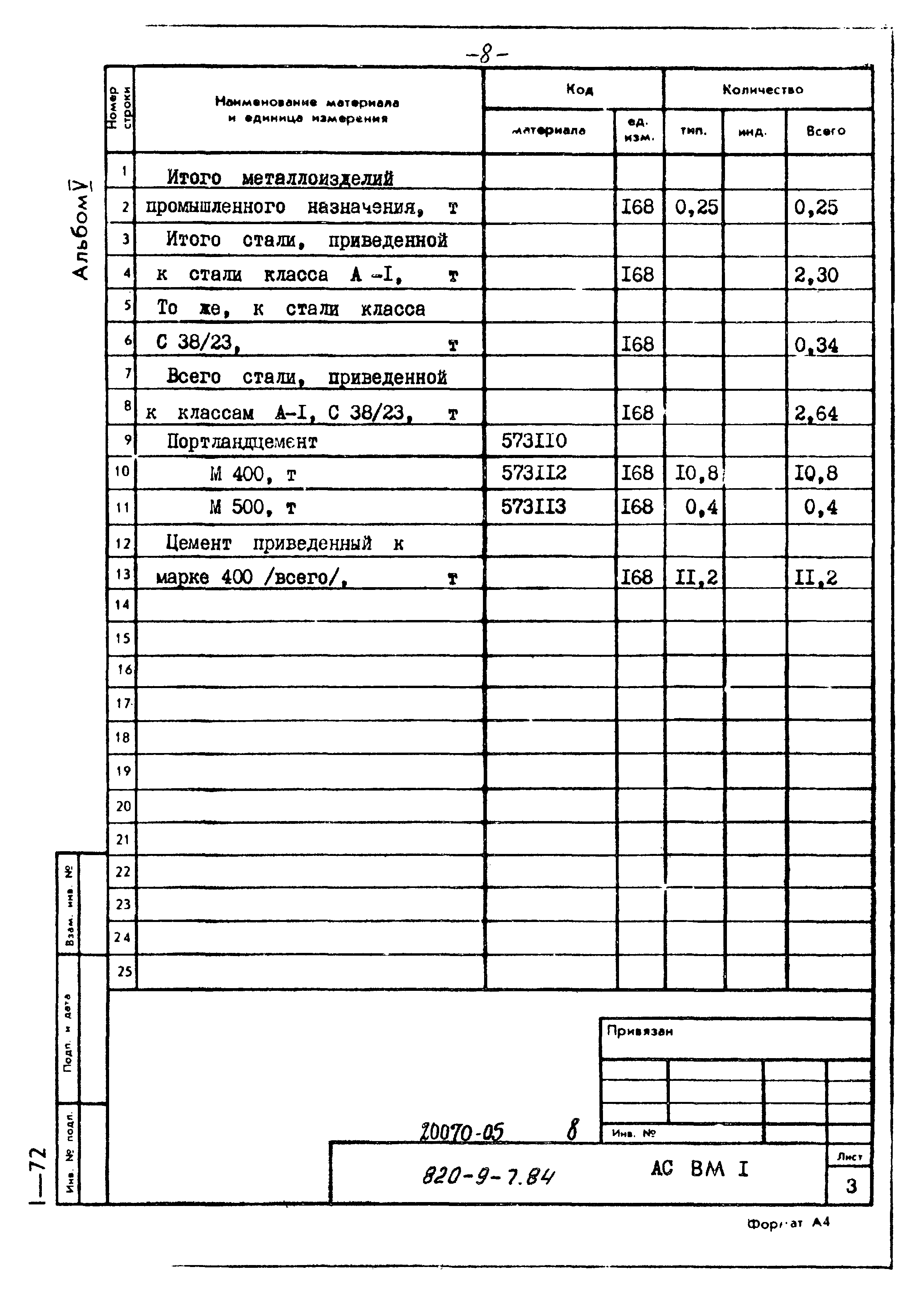 Типовой проект 820-9-7.84