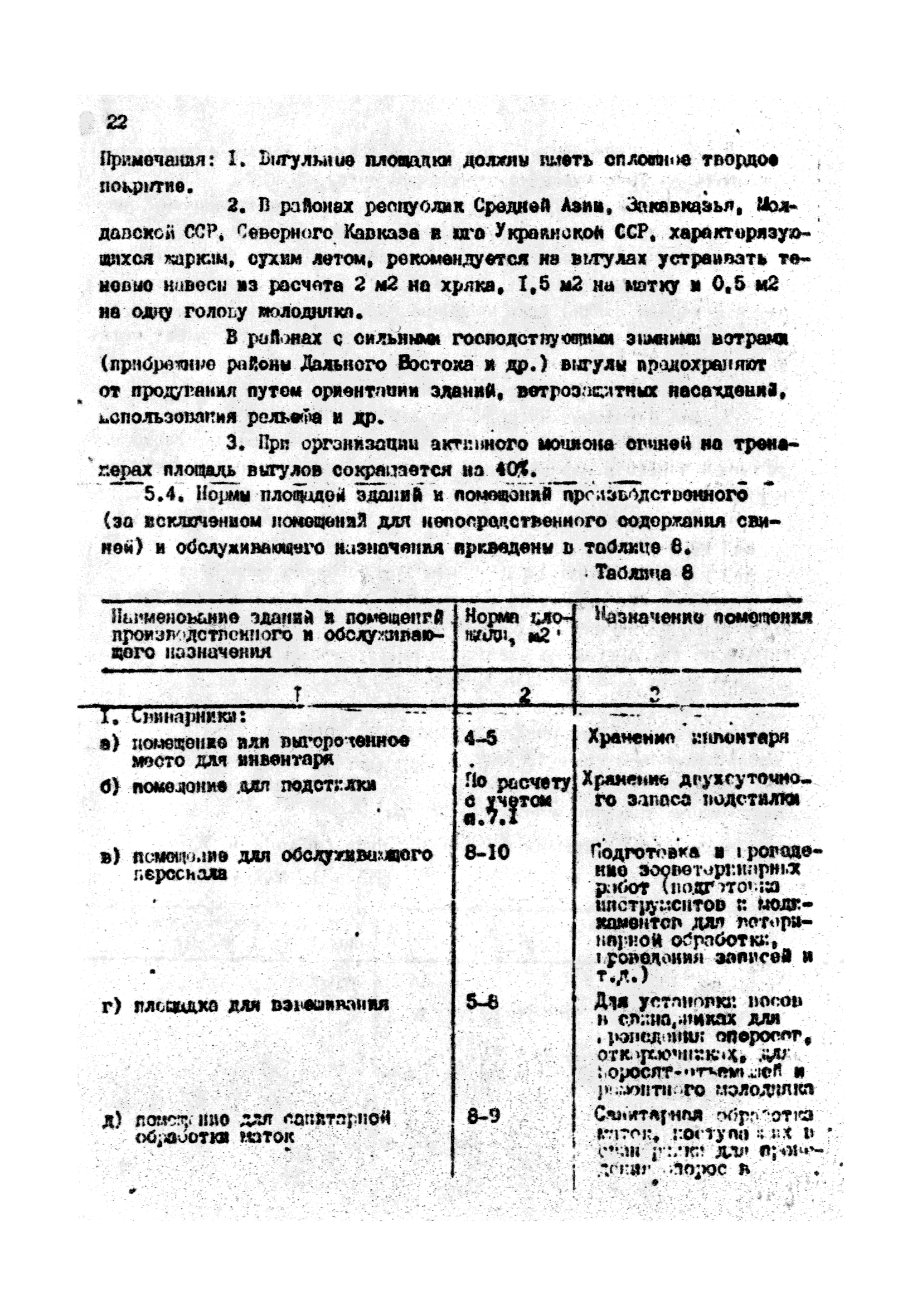 ОНТП 2-85/Госагропром СССР