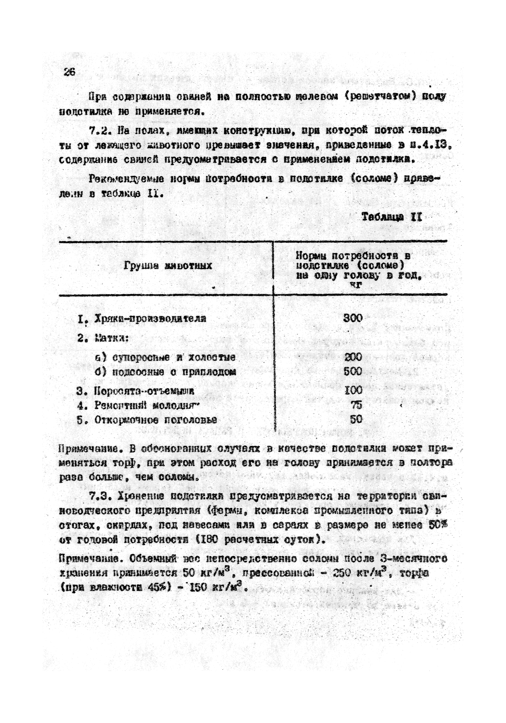 ОНТП 2-85/Госагропром СССР