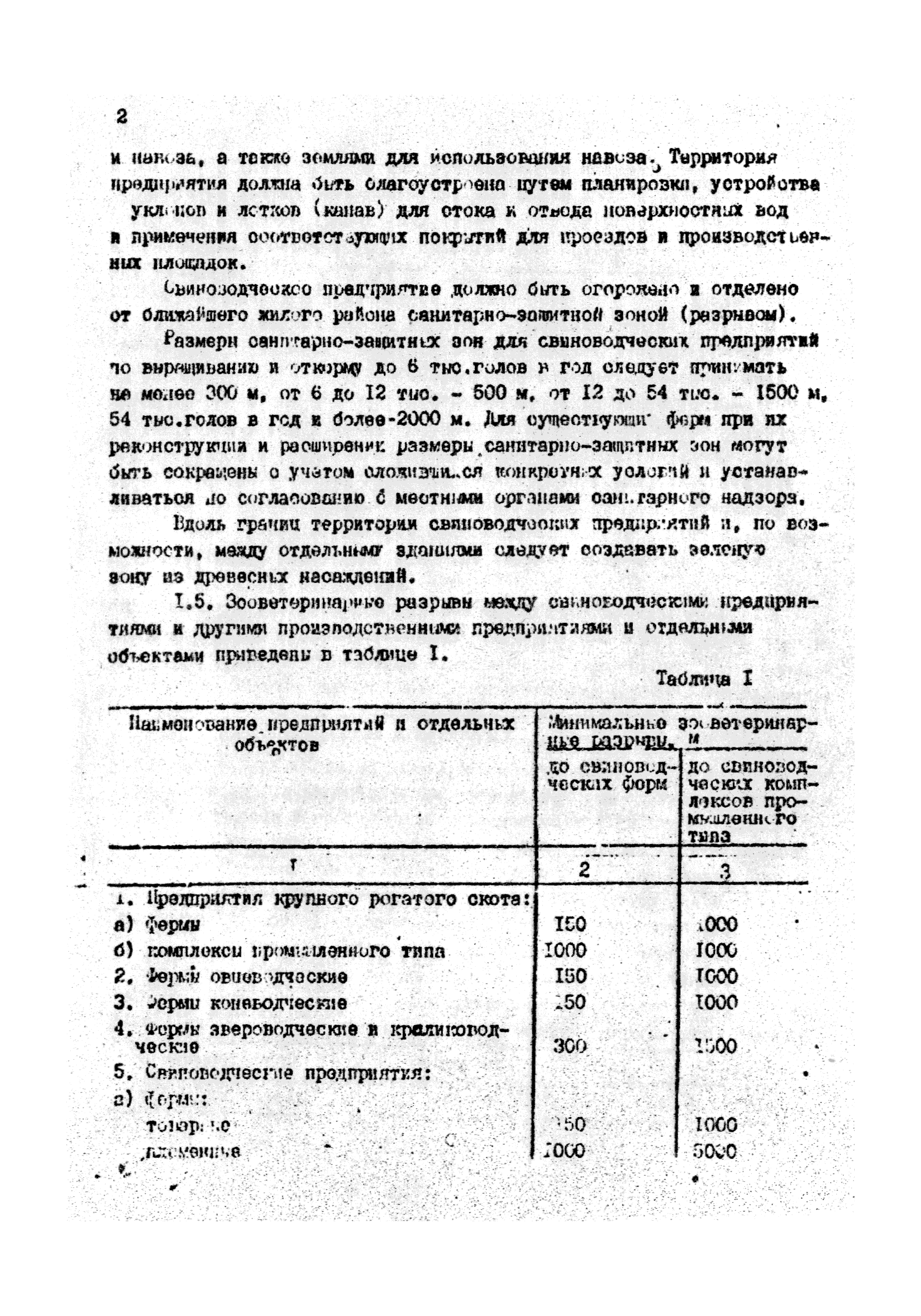 ОНТП 2-85/Госагропром СССР