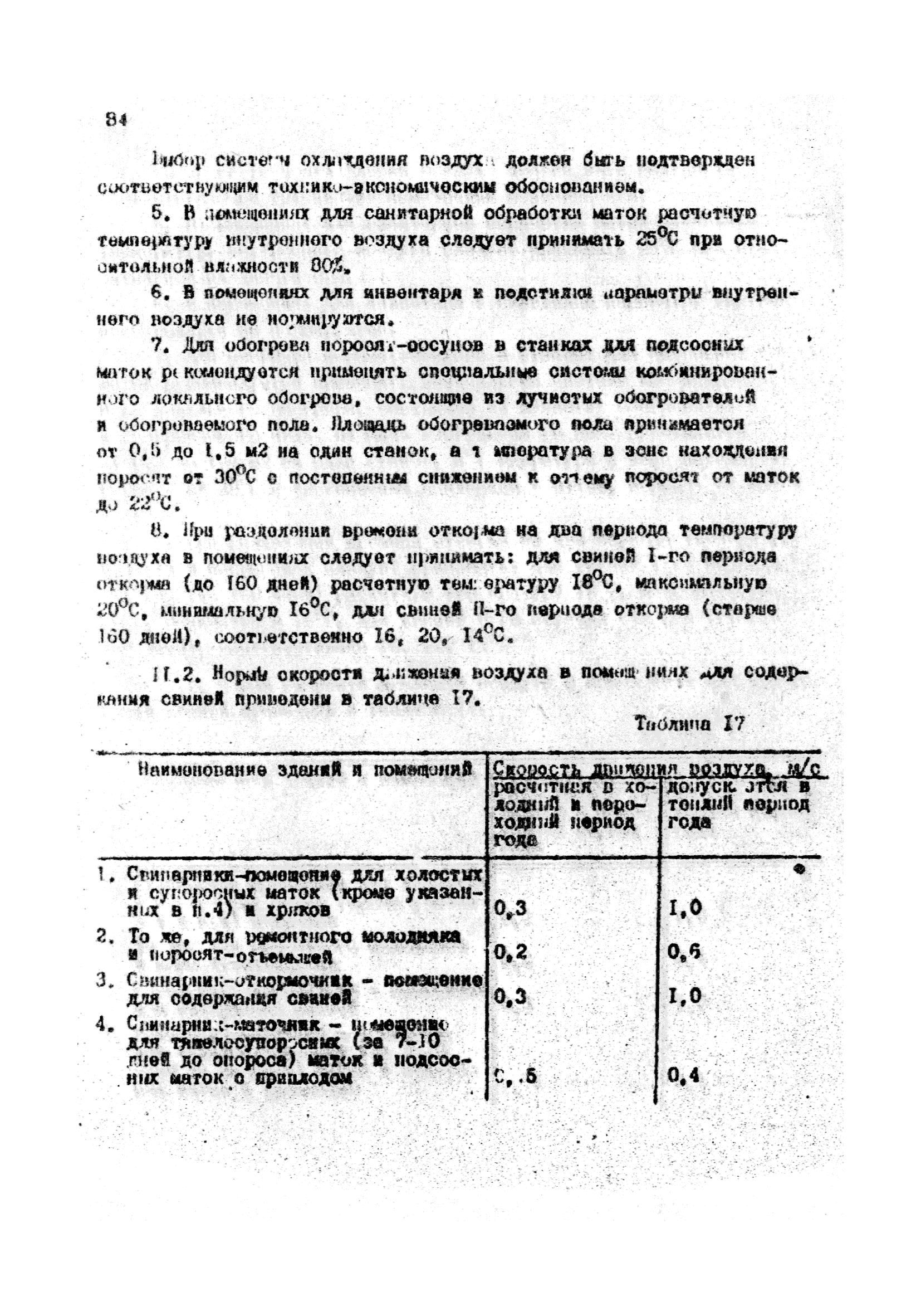 ОНТП 2-85/Госагропром СССР