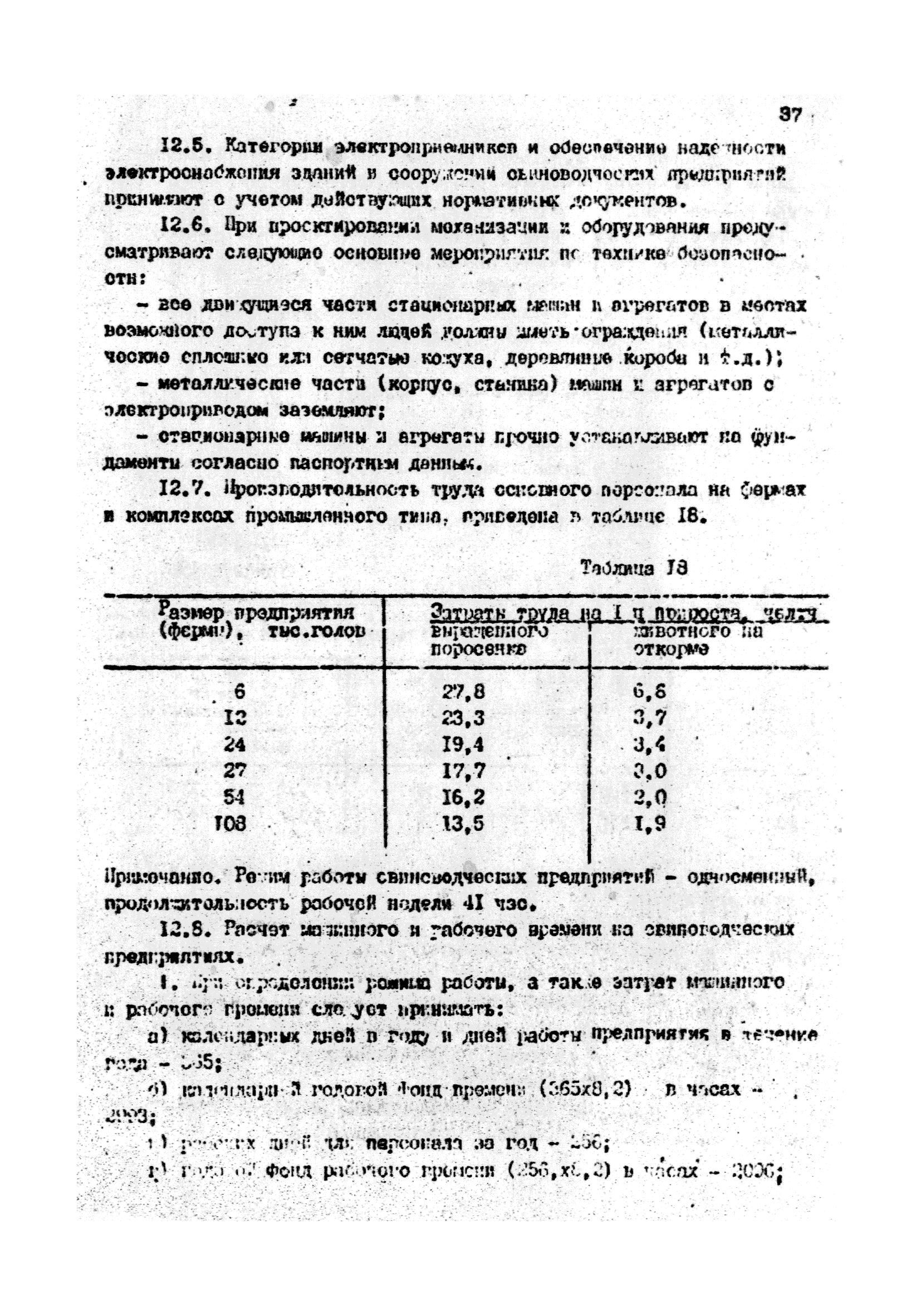 ОНТП 2-85/Госагропром СССР