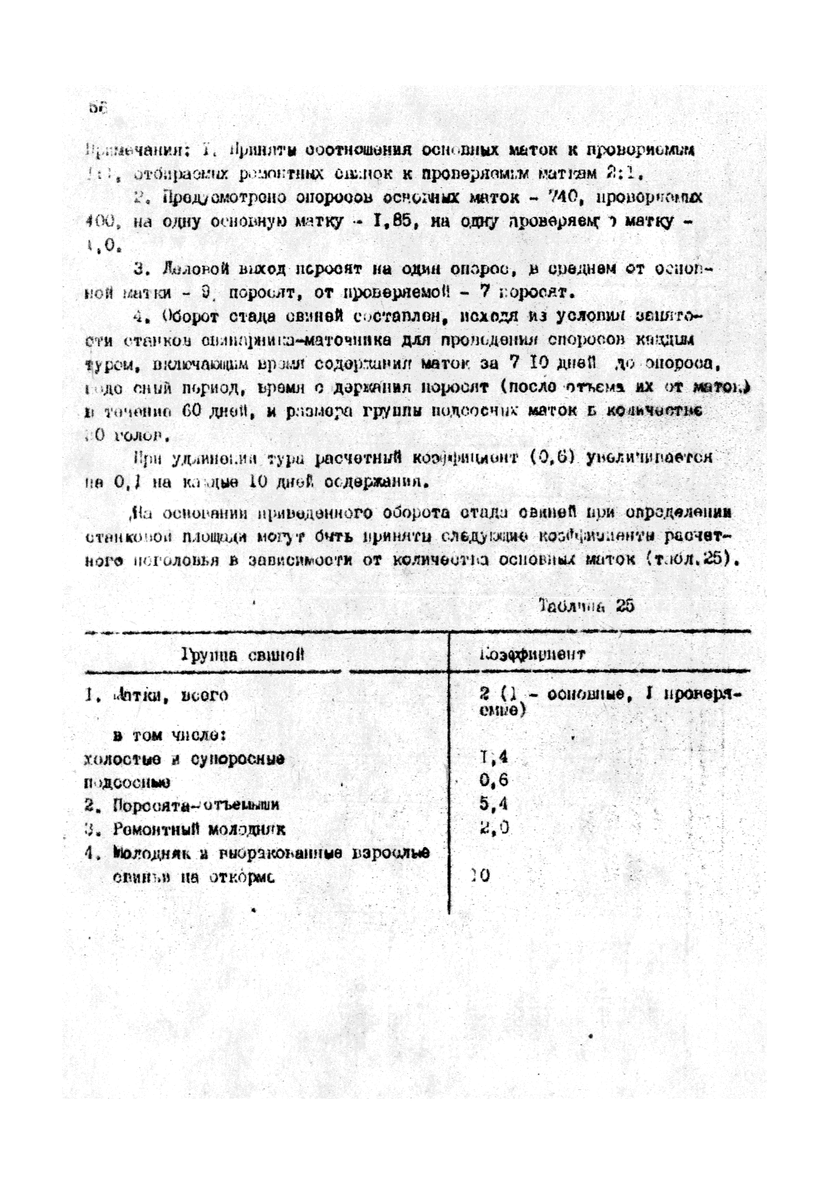 ОНТП 2-85/Госагропром СССР