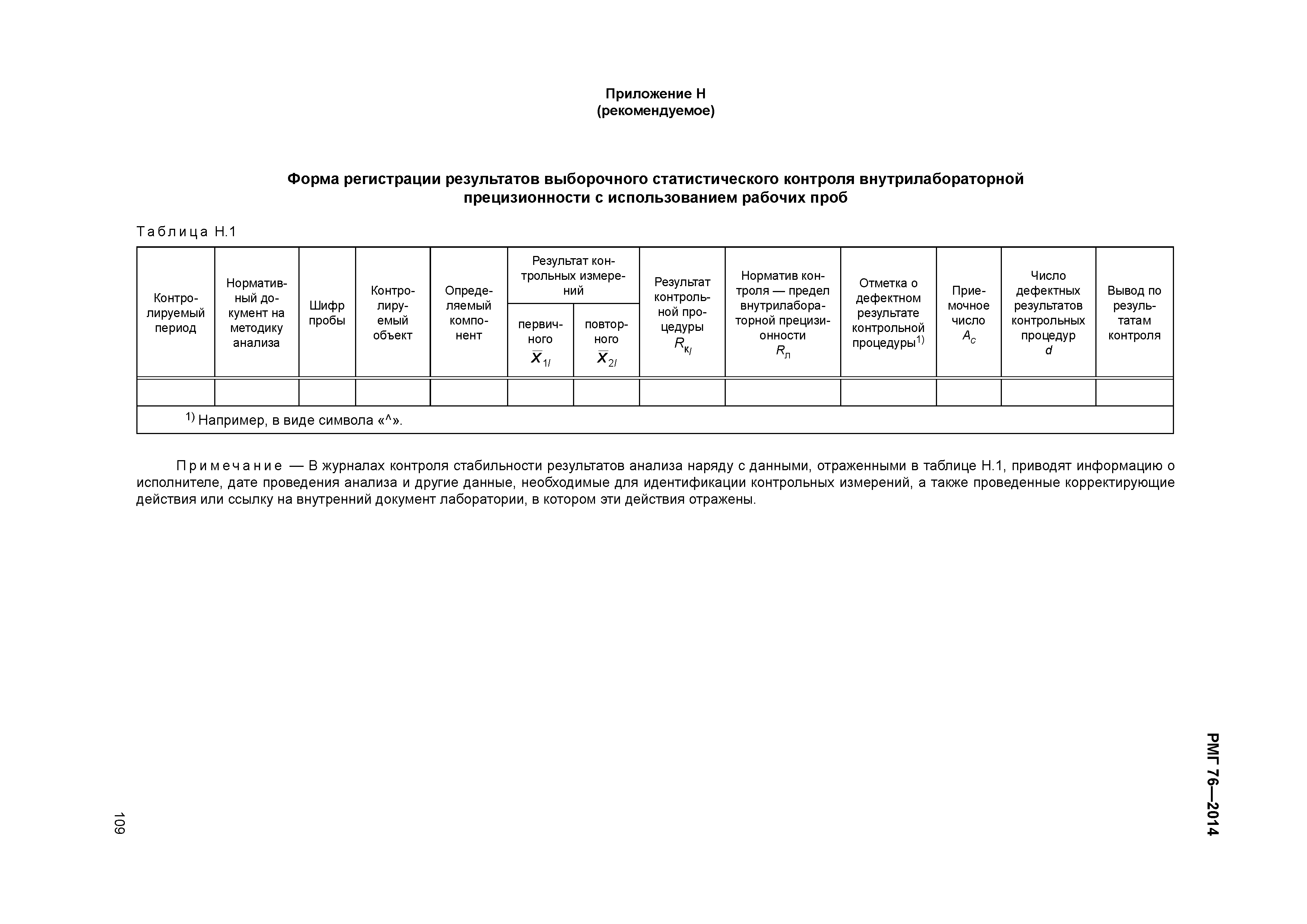 РМГ 76-2014