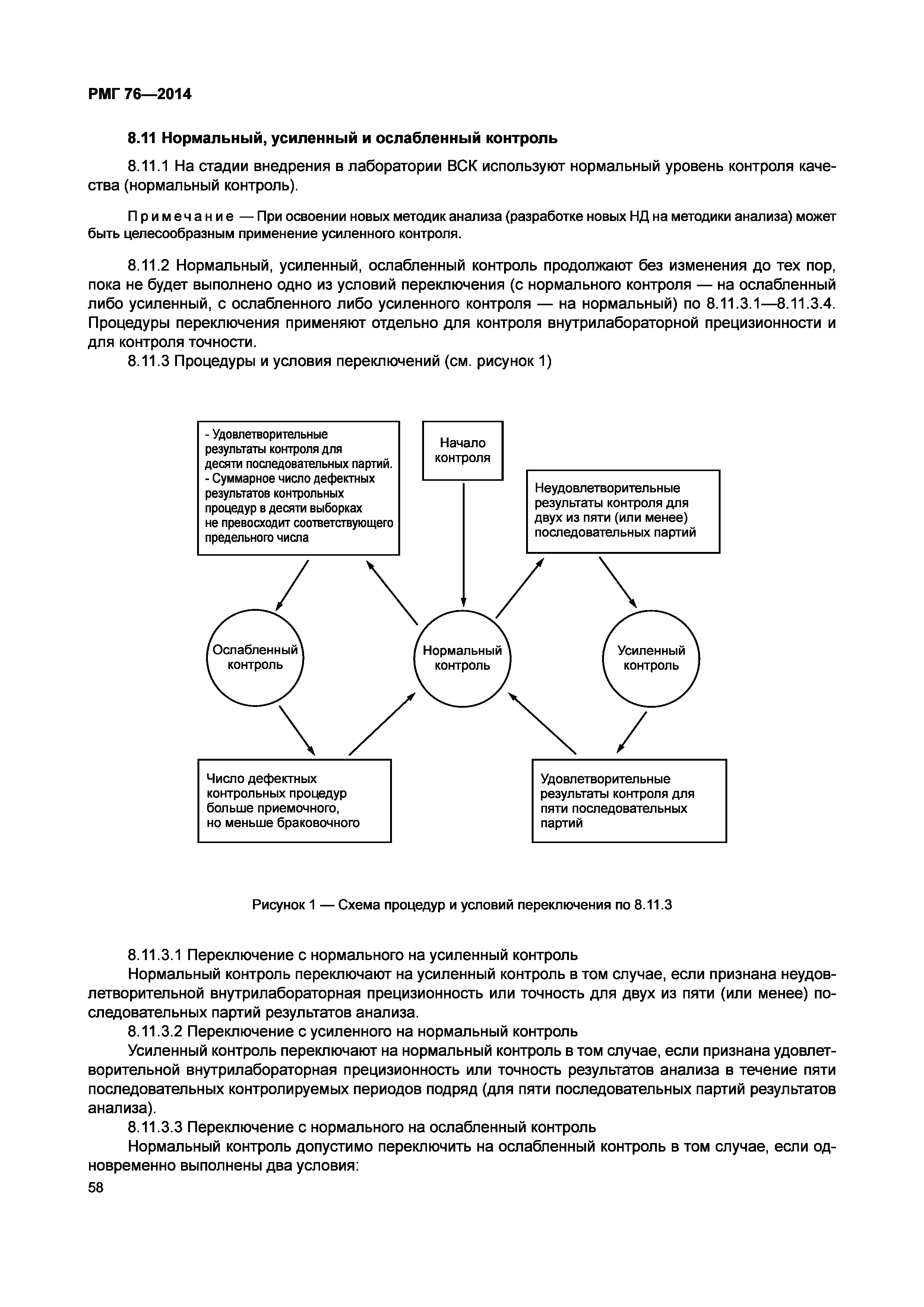 РМГ 76-2014