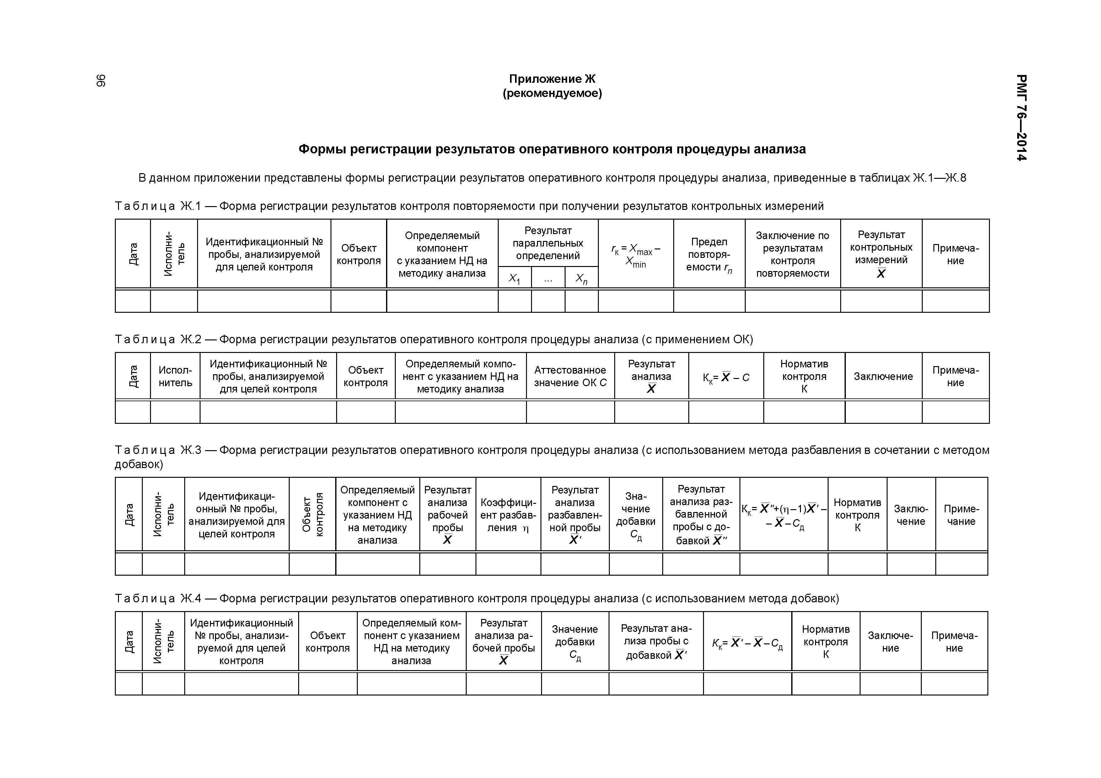 РМГ 76-2014