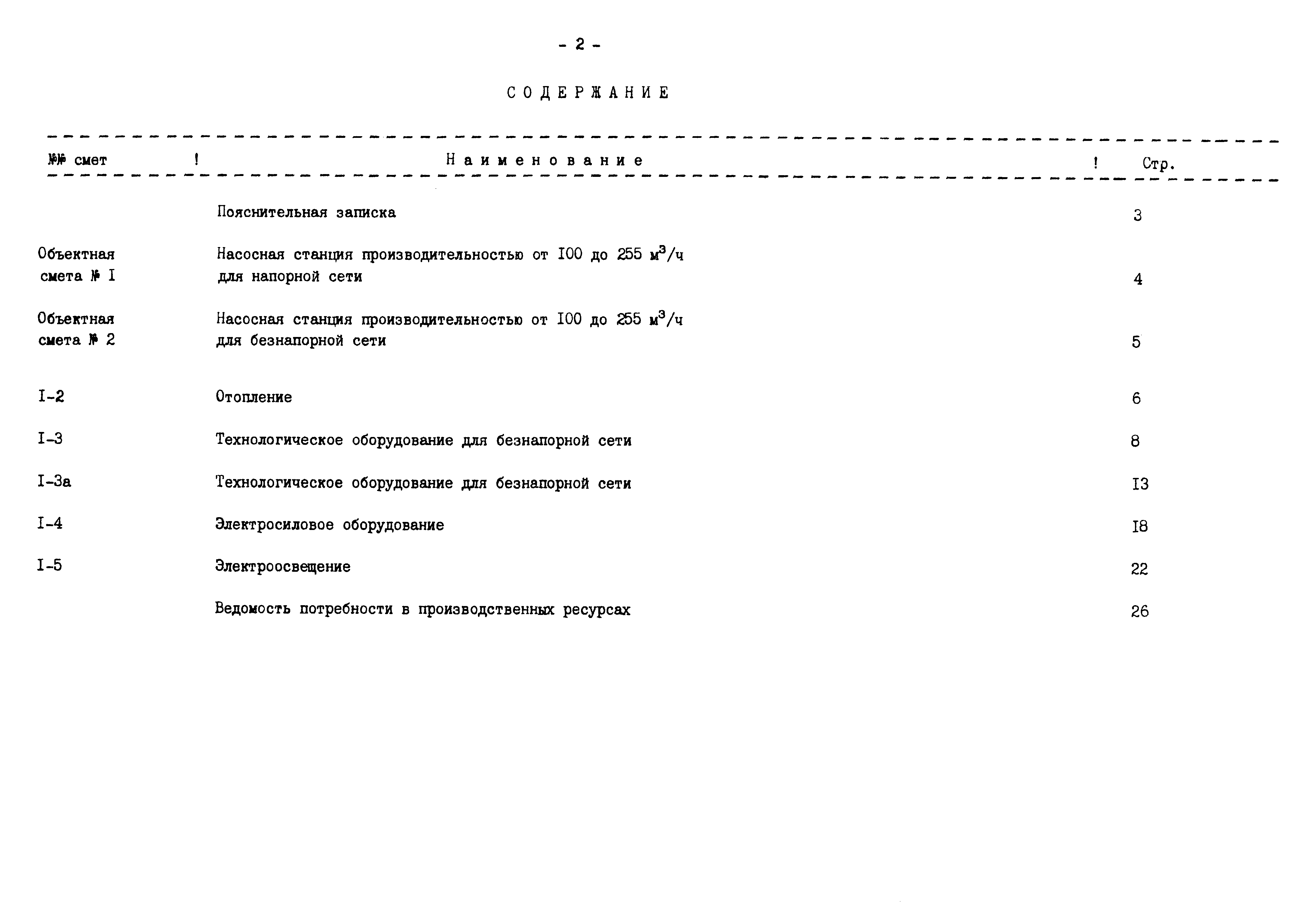 Типовые проектные решения 820-3-060.88