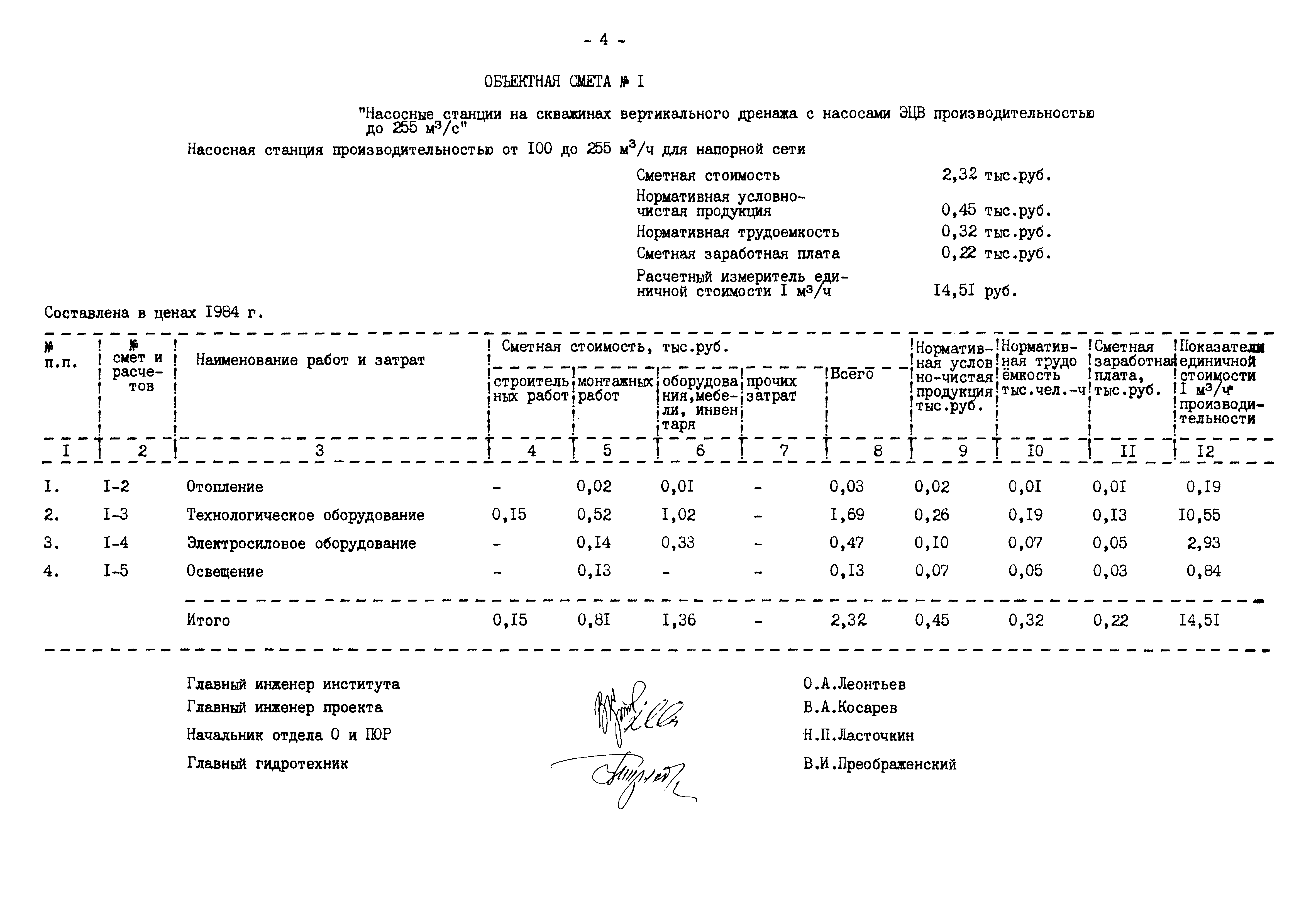 Типовые проектные решения 820-3-060.88