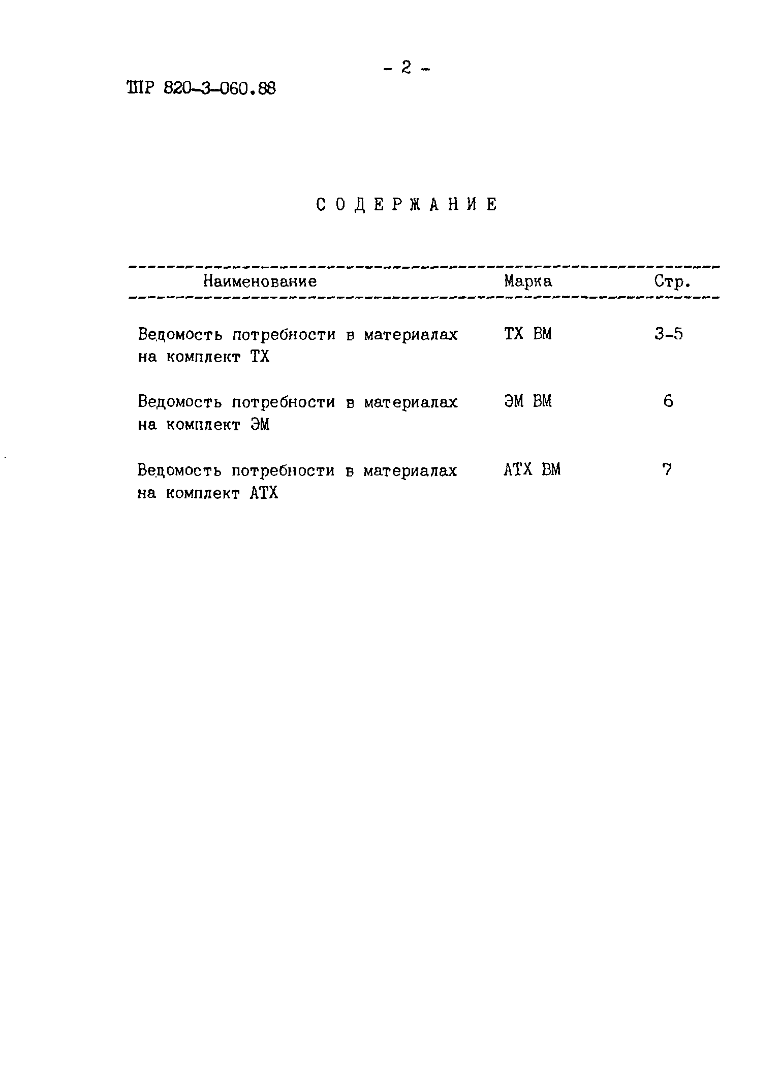 Типовые проектные решения 820-3-060.88