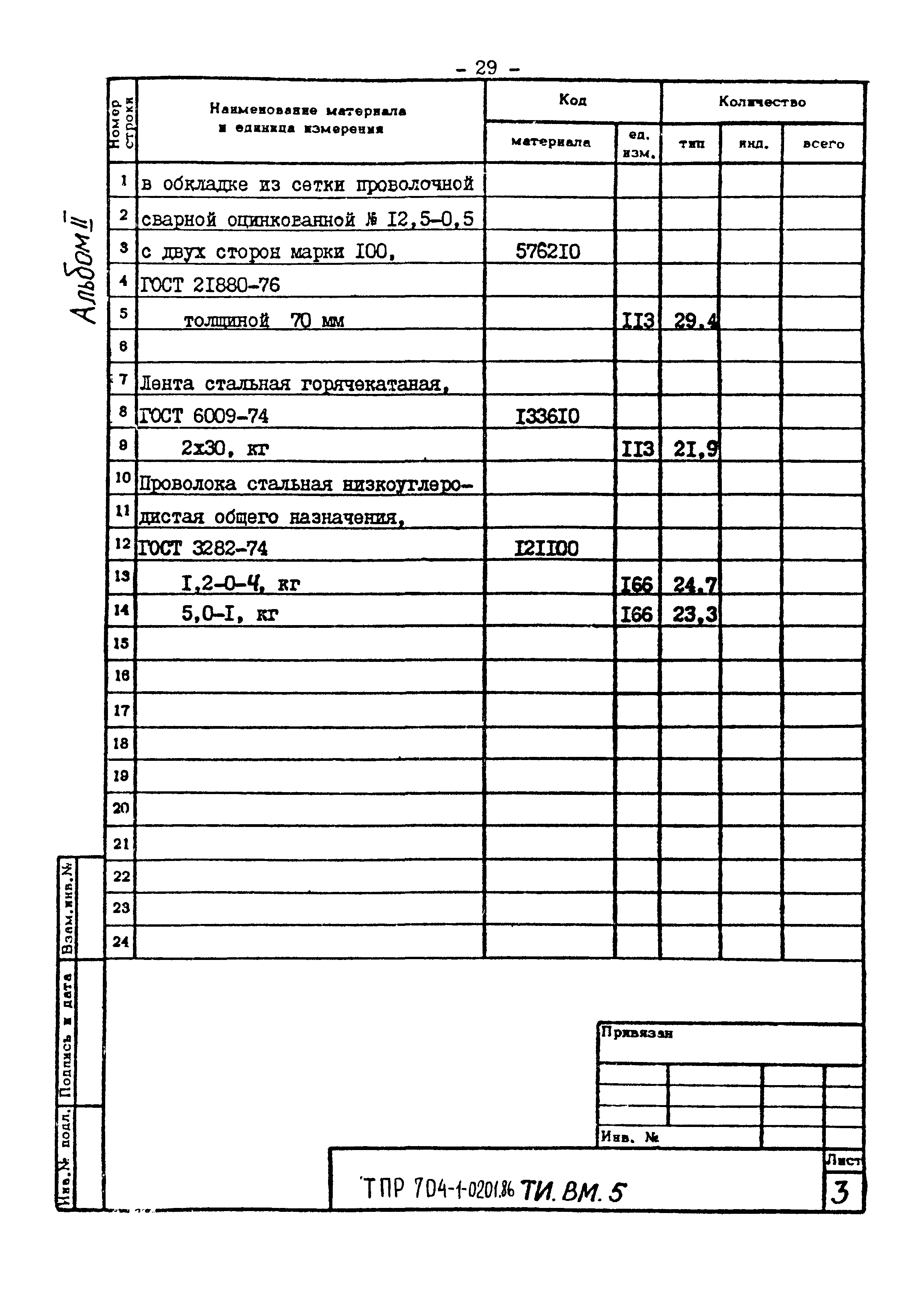 Типовые проектные решения 704-1-0201.86