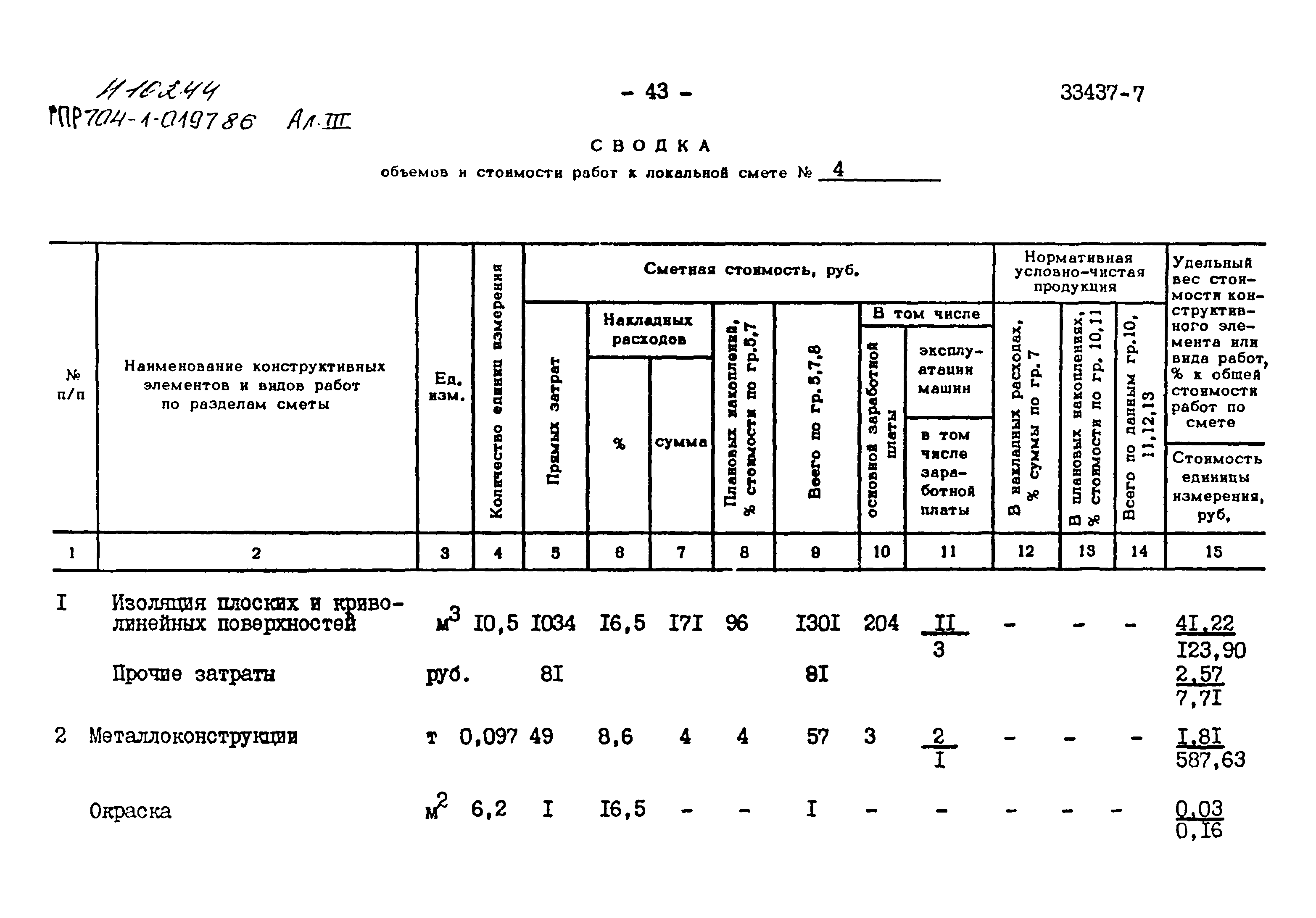 Типовые проектные решения 704-1-0197.86