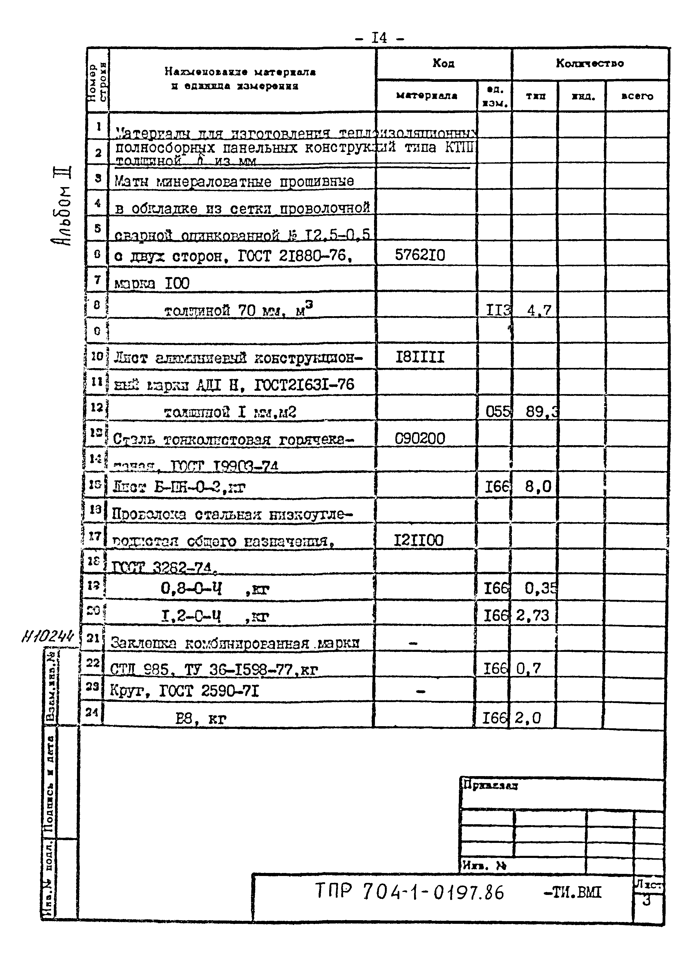 Типовые проектные решения 704-1-0197.86