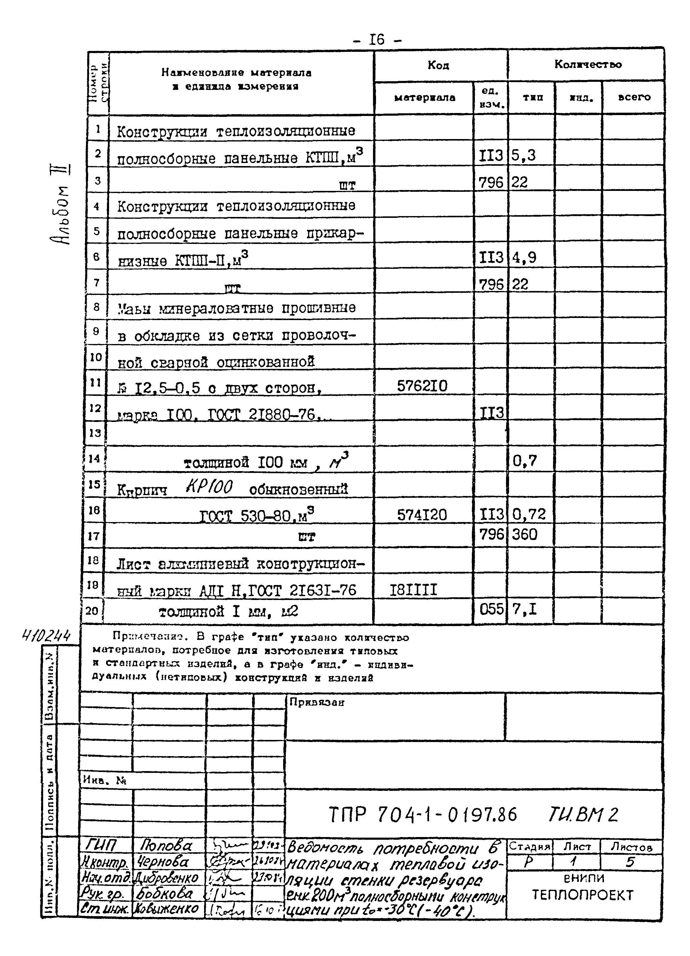 Типовые проектные решения 704-1-0197.86