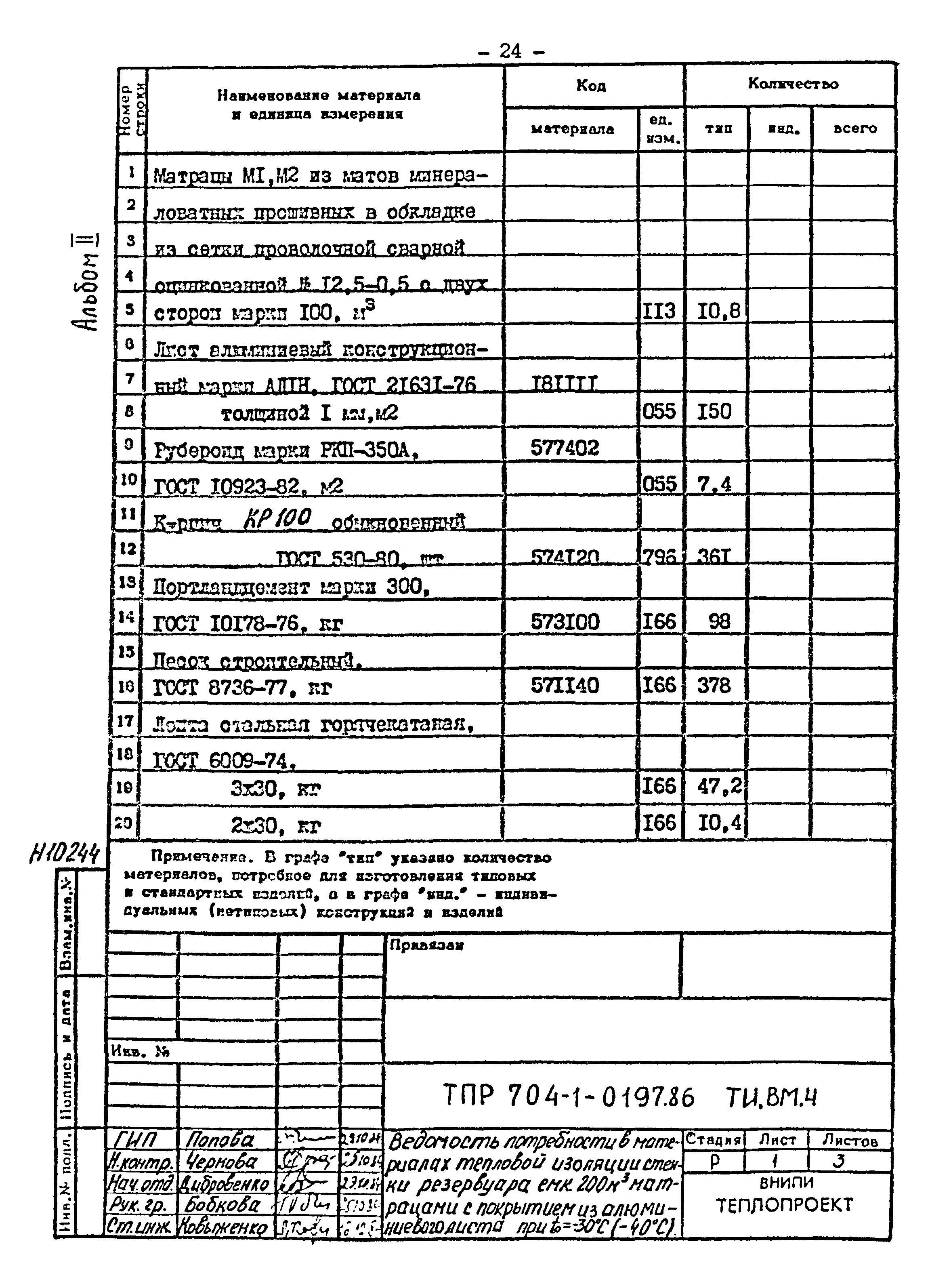 Типовые проектные решения 704-1-0197.86