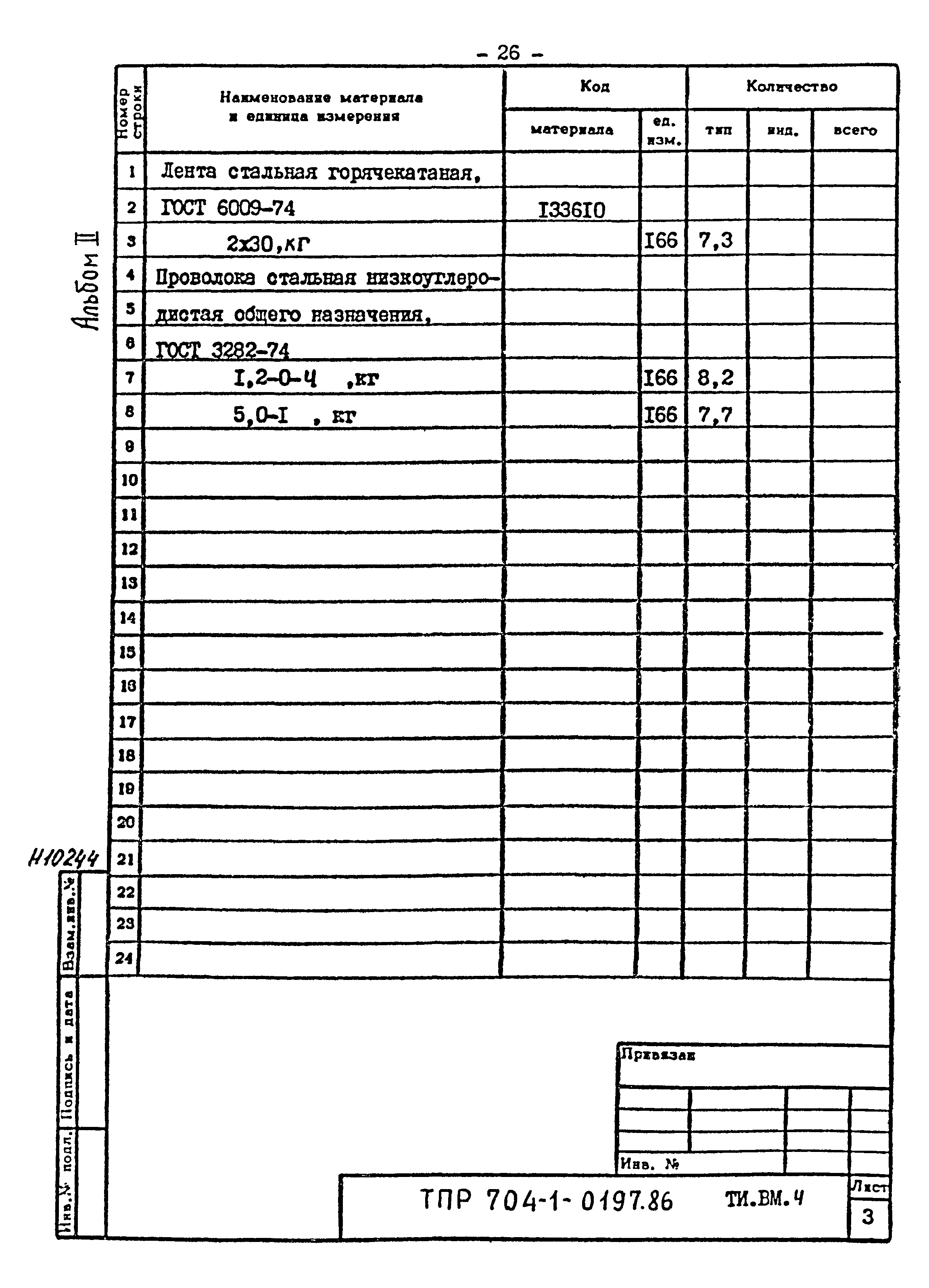 Типовые проектные решения 704-1-0197.86