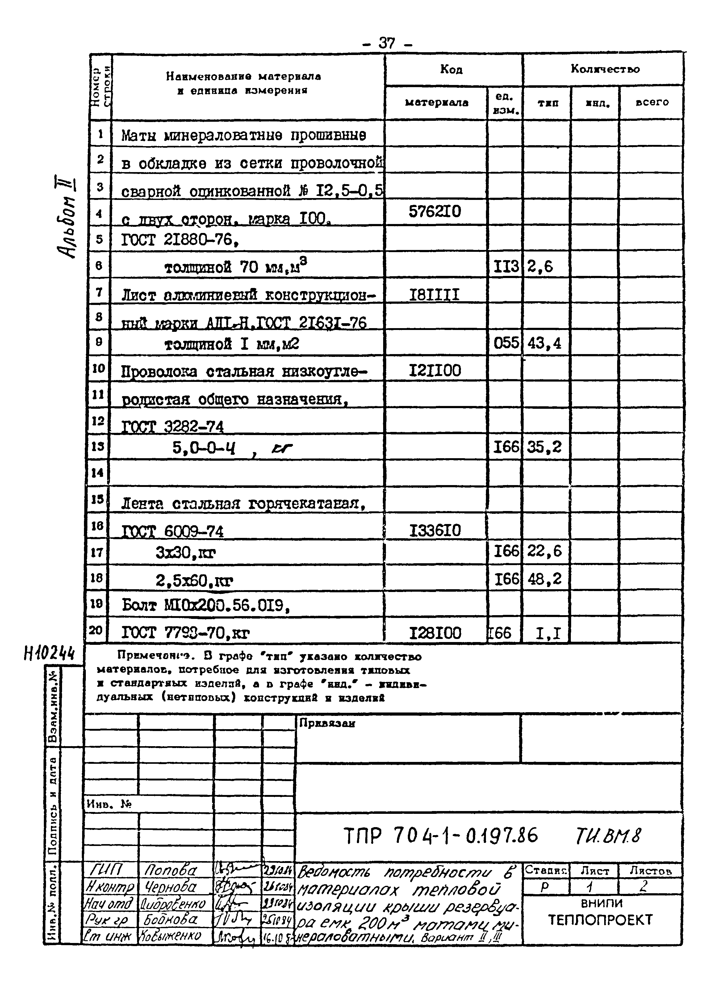 Типовые проектные решения 704-1-0197.86