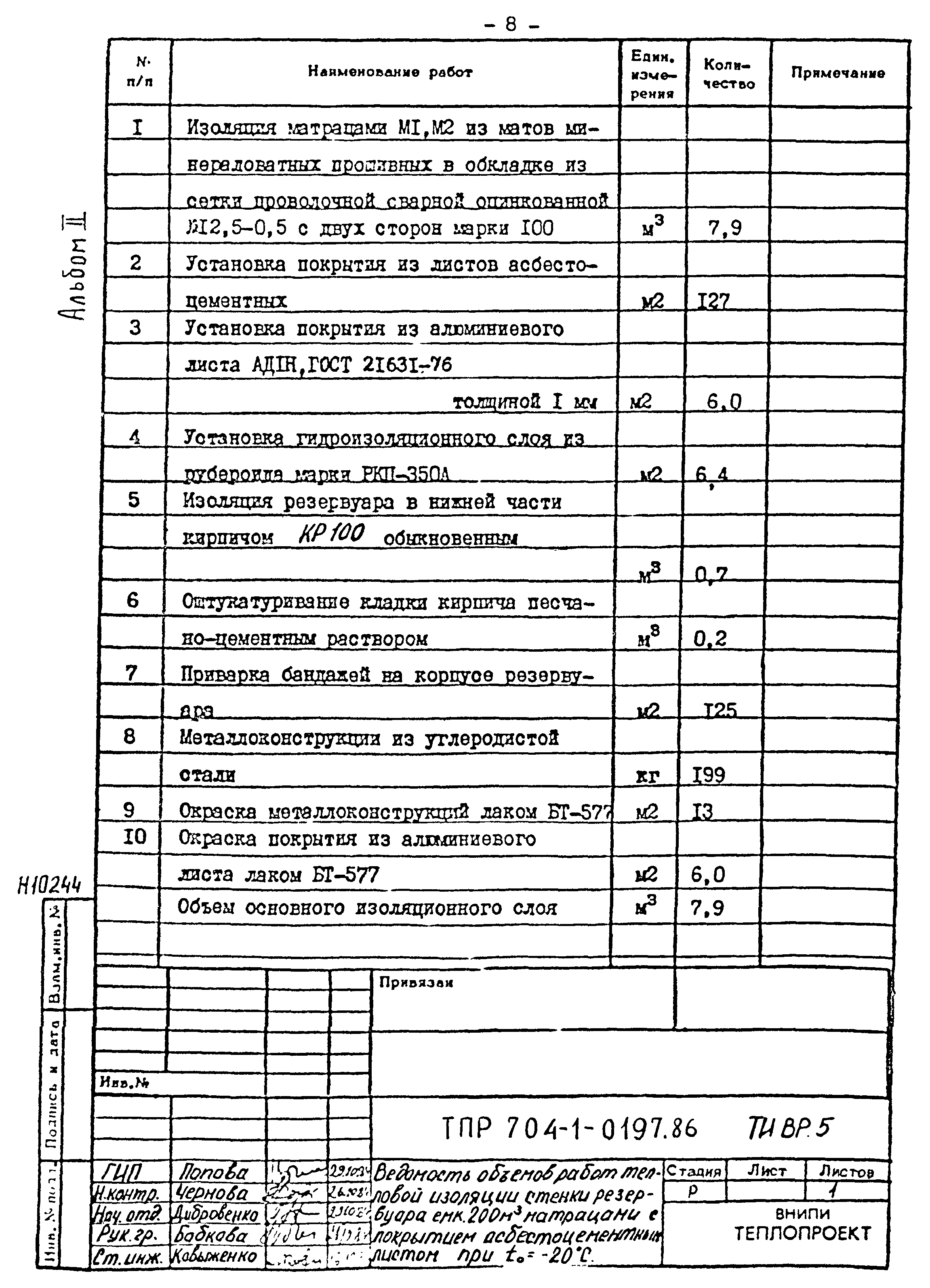 Типовые проектные решения 704-1-0197.86