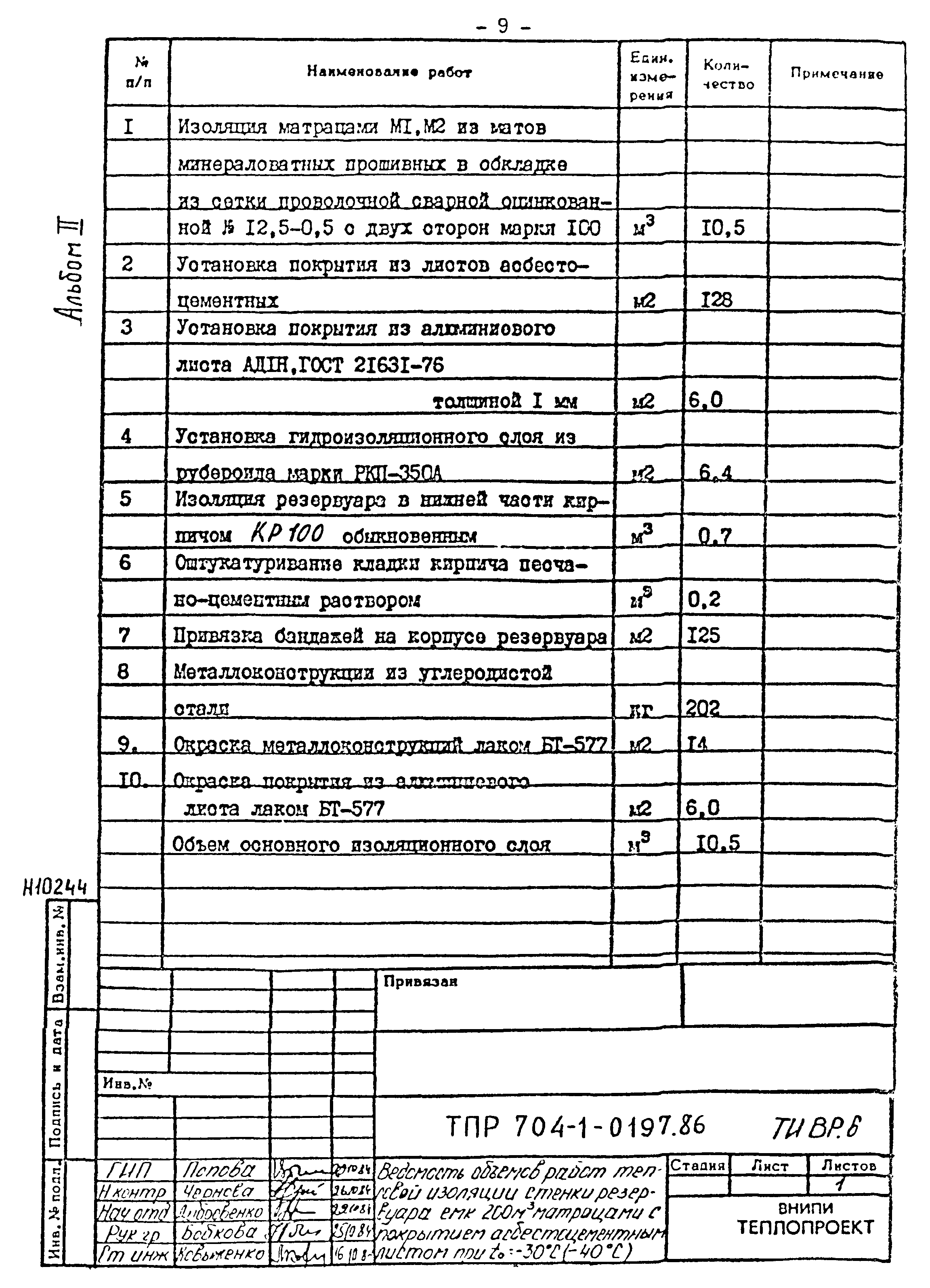 Типовые проектные решения 704-1-0197.86