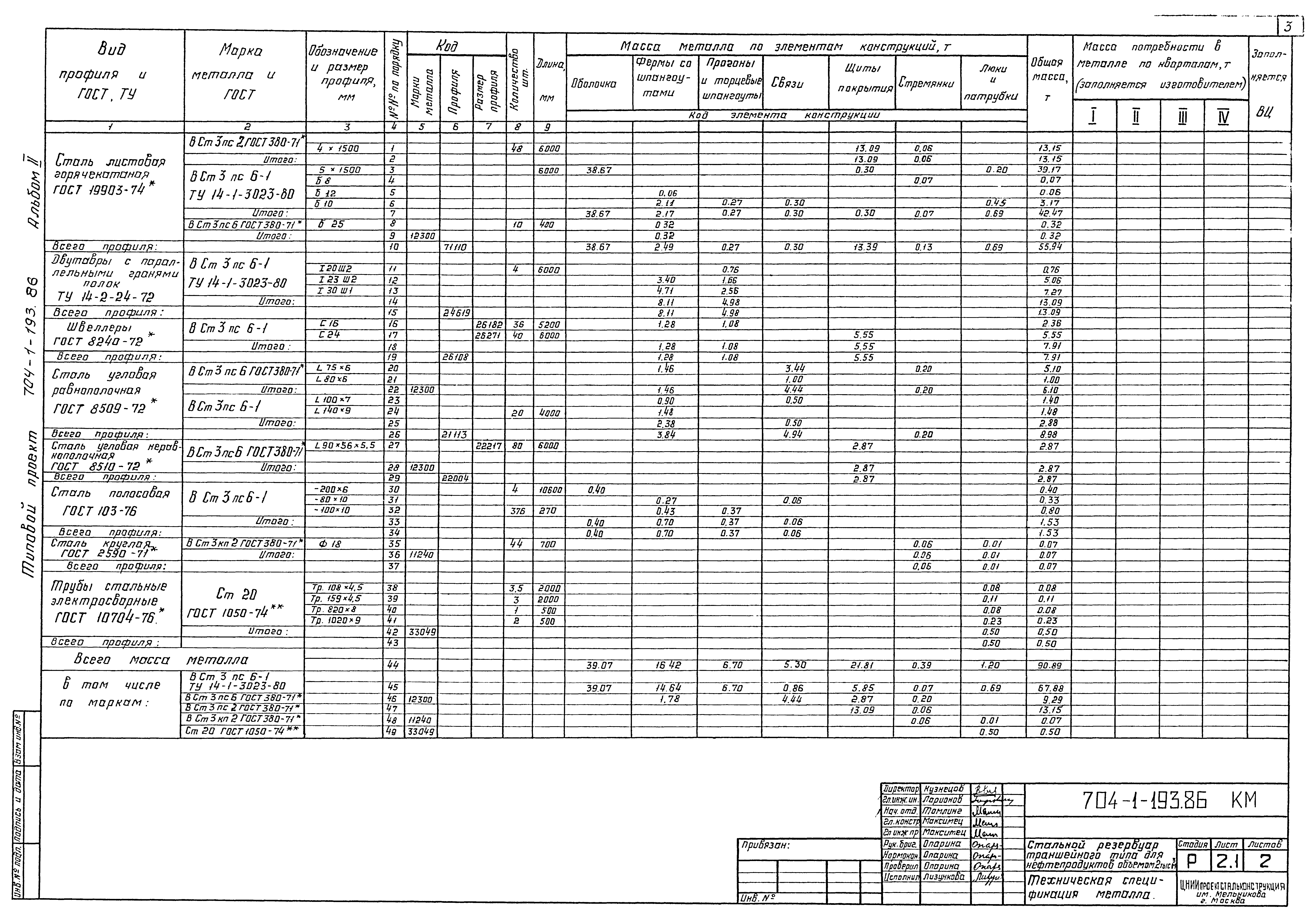 Типовой проект 704-1-193.86