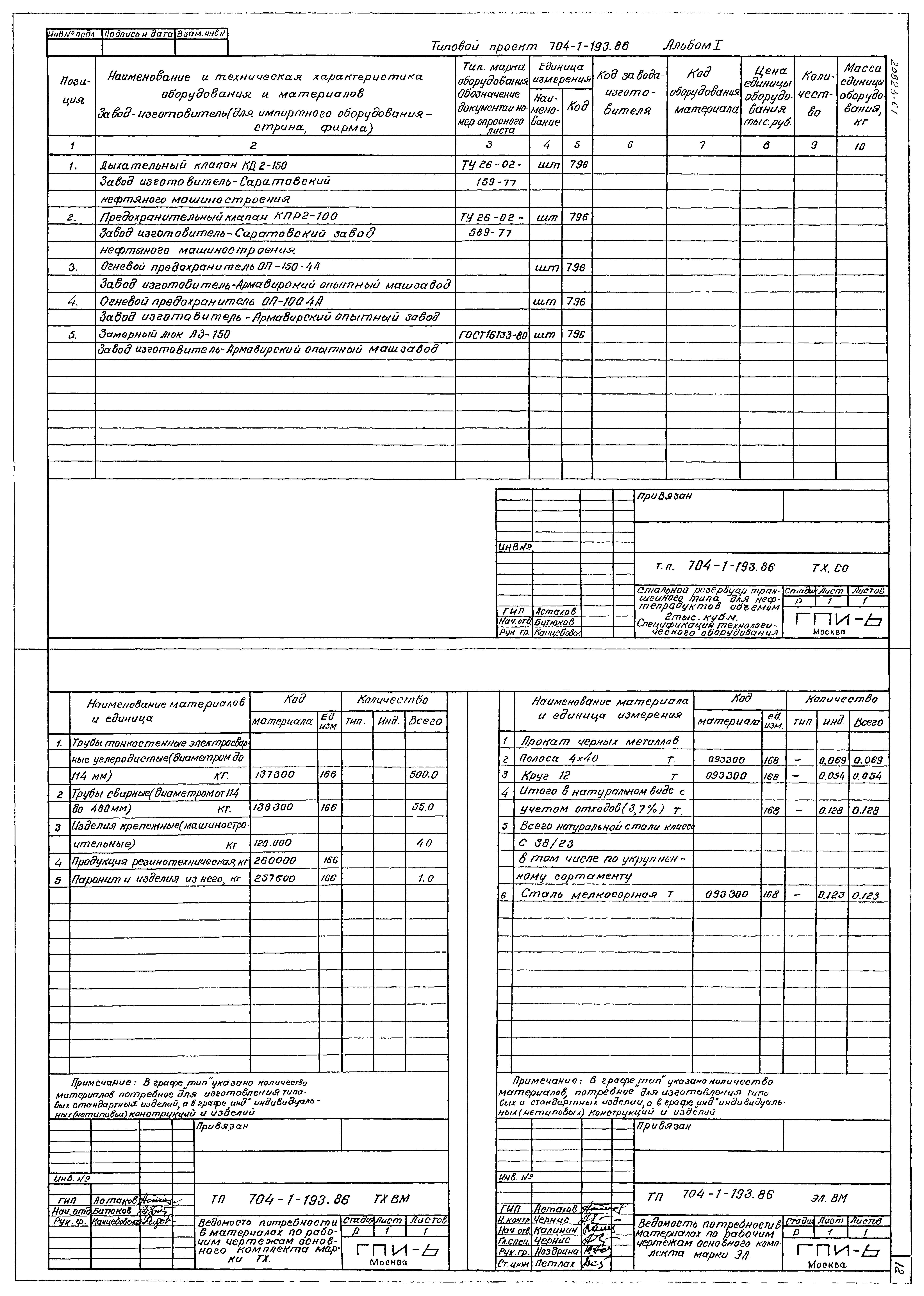 Типовой проект 704-1-193.86