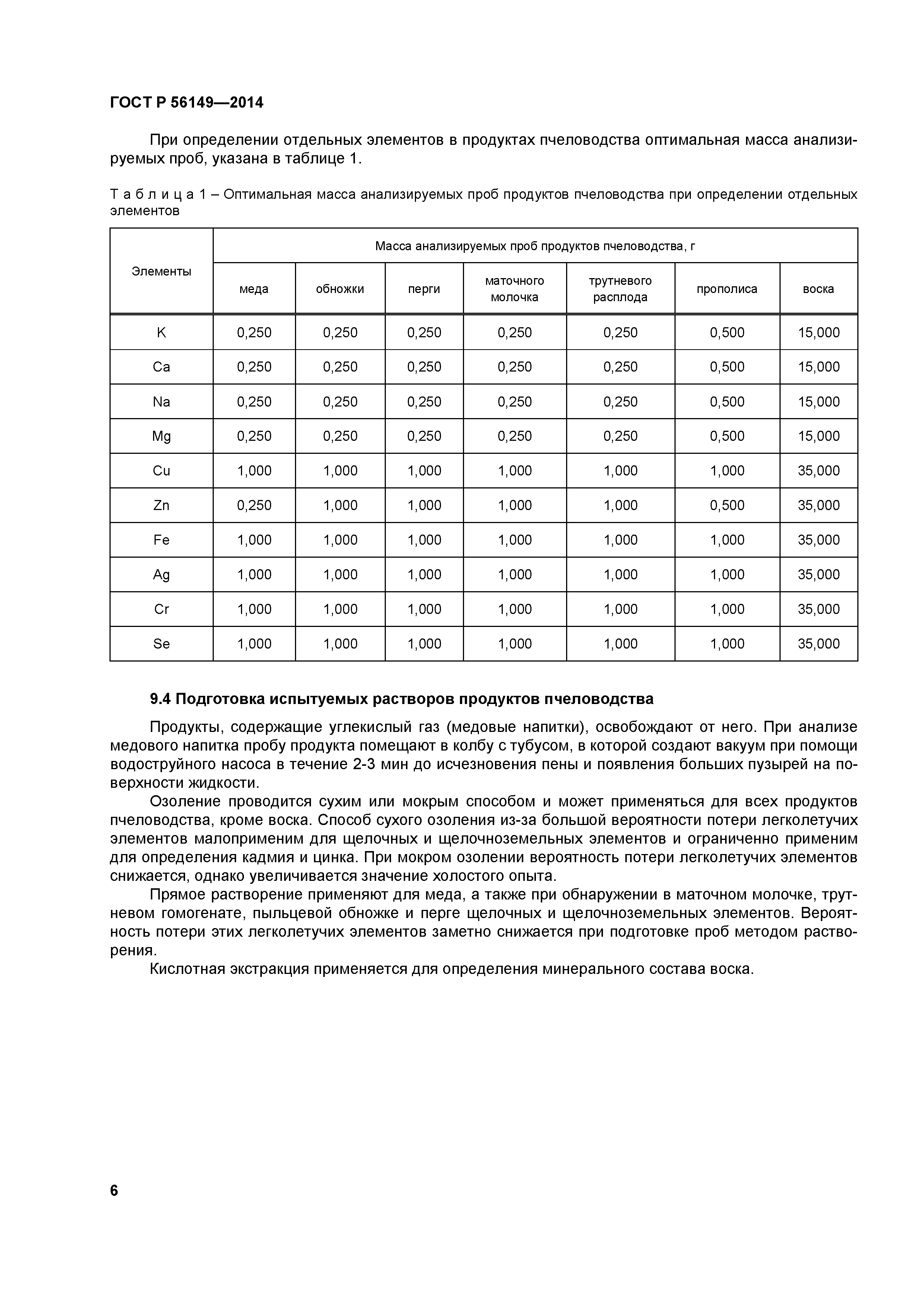 ГОСТ Р 56149-2014