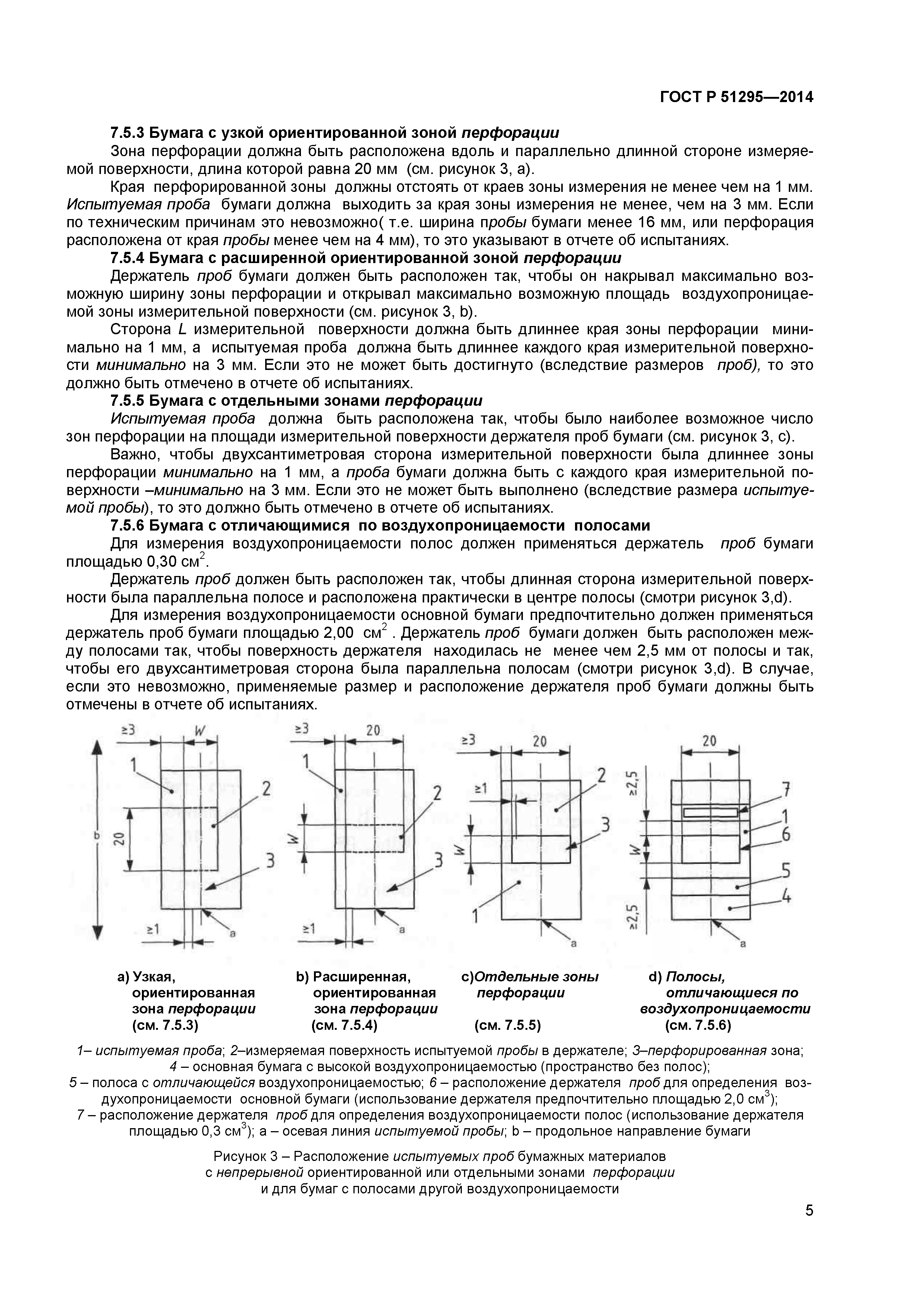 ГОСТ Р 51295-2014